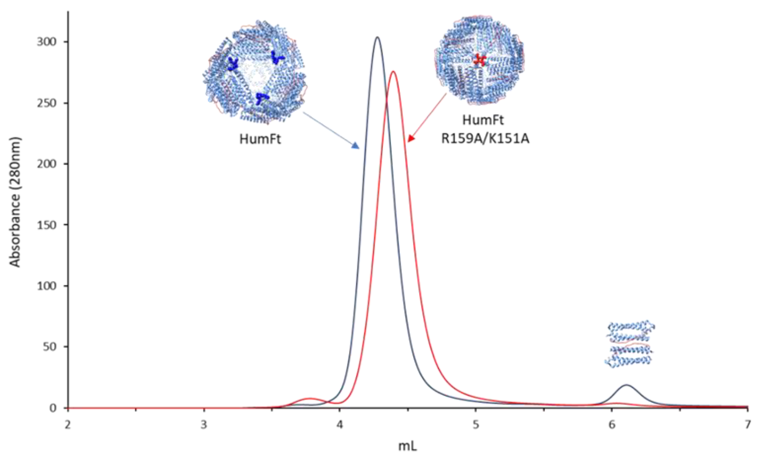 Separations 09 00222 g003