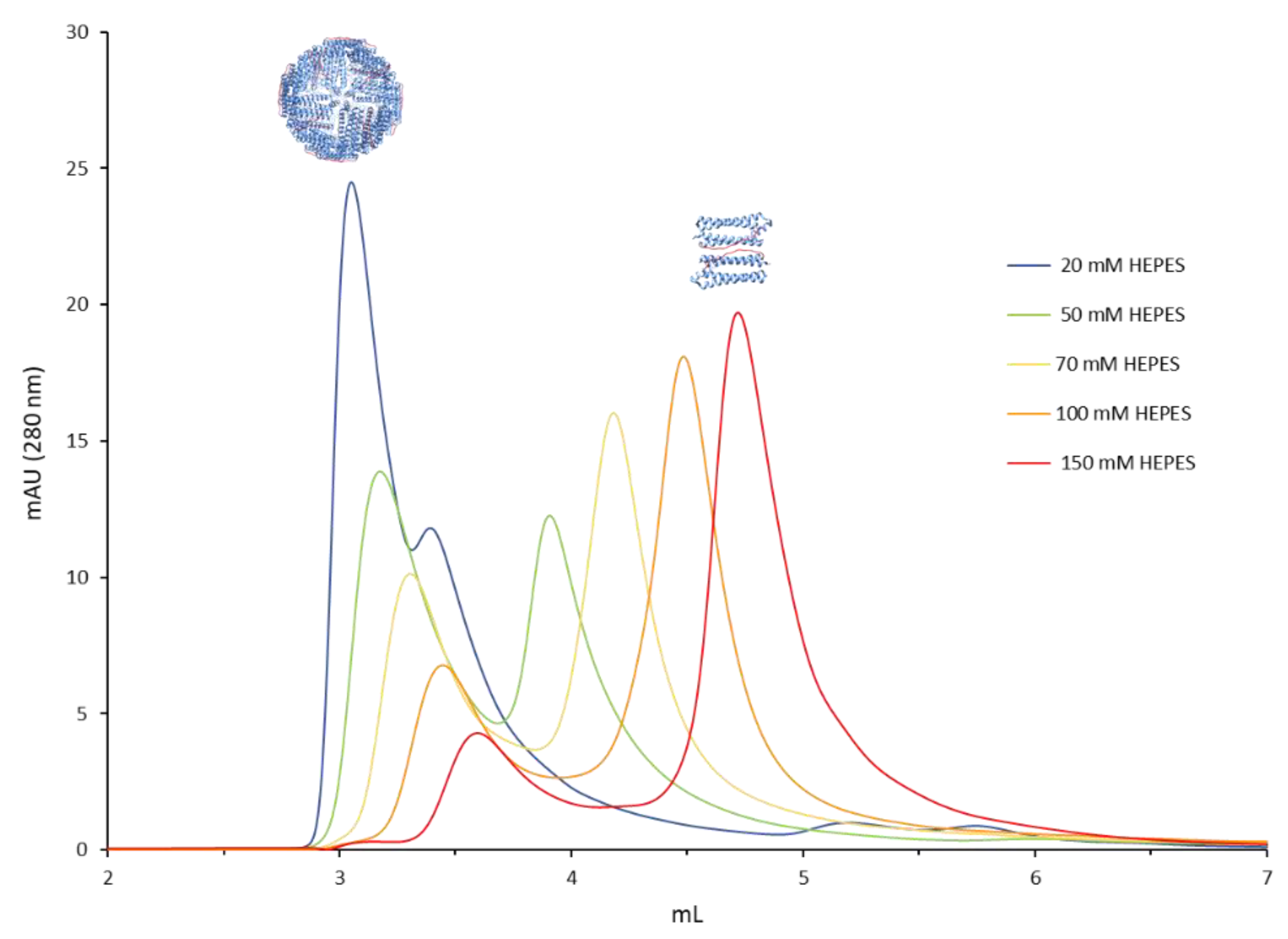 Separations 09 00222 g005