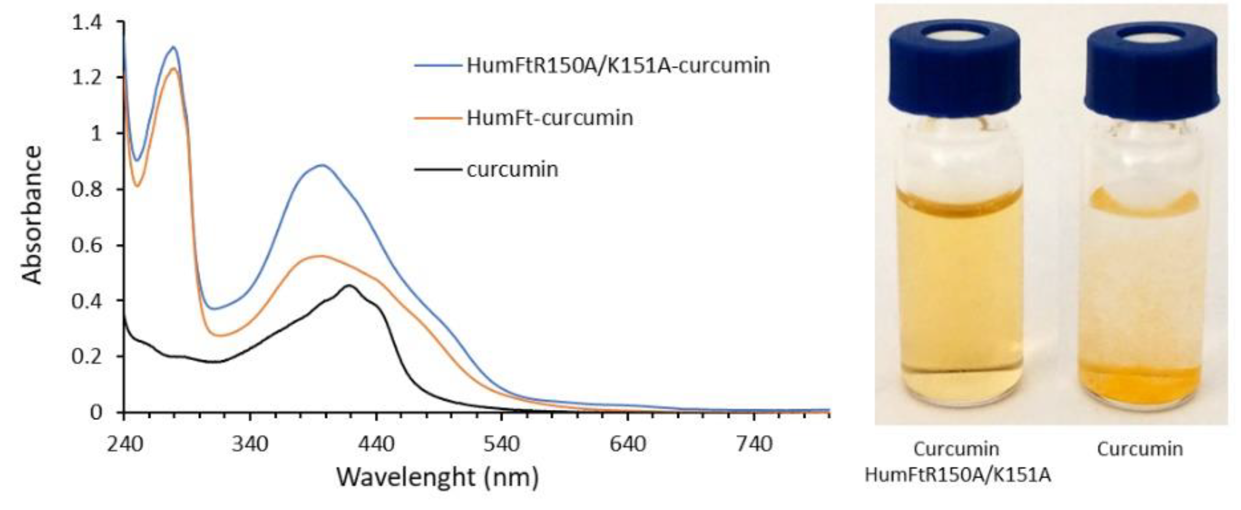 Separations 09 00222 g008