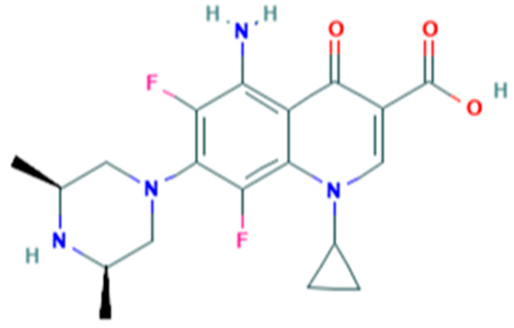 Separations 09 00223 g001