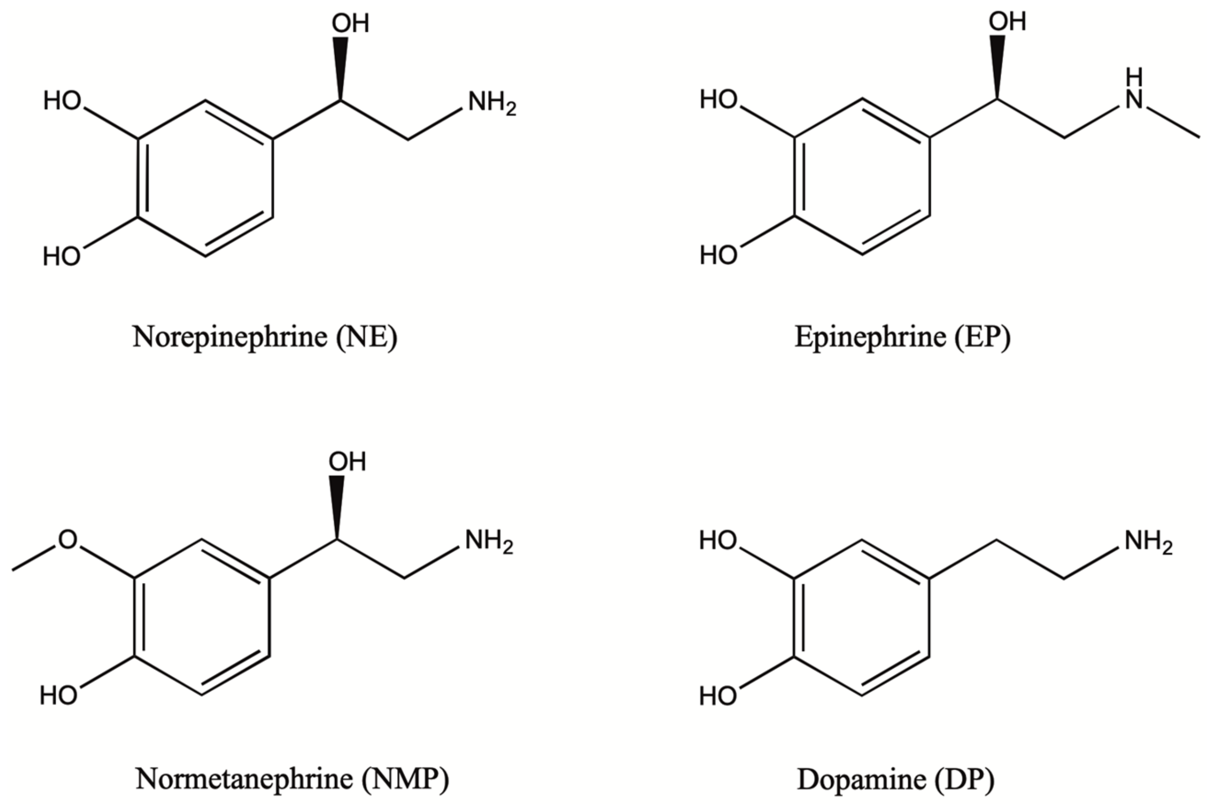 Separations 09 00224 g003