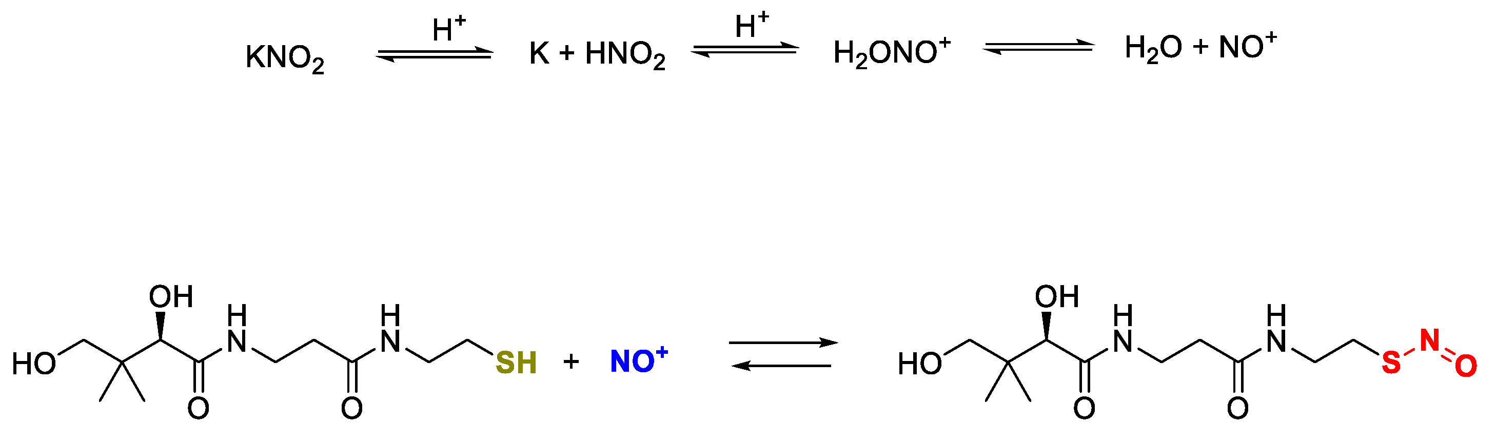 Separations 09 00237 g001