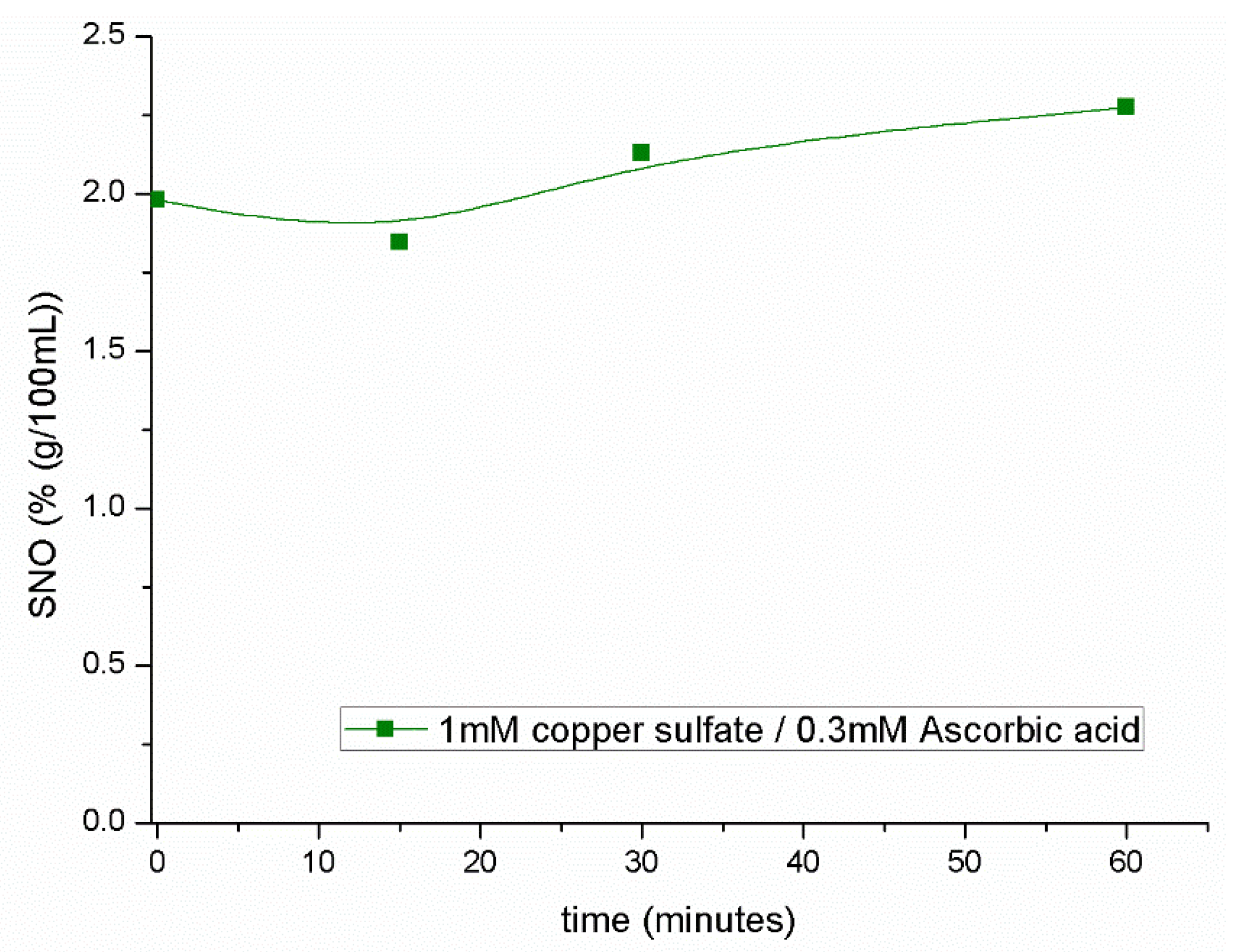 Separations 09 00237 g007