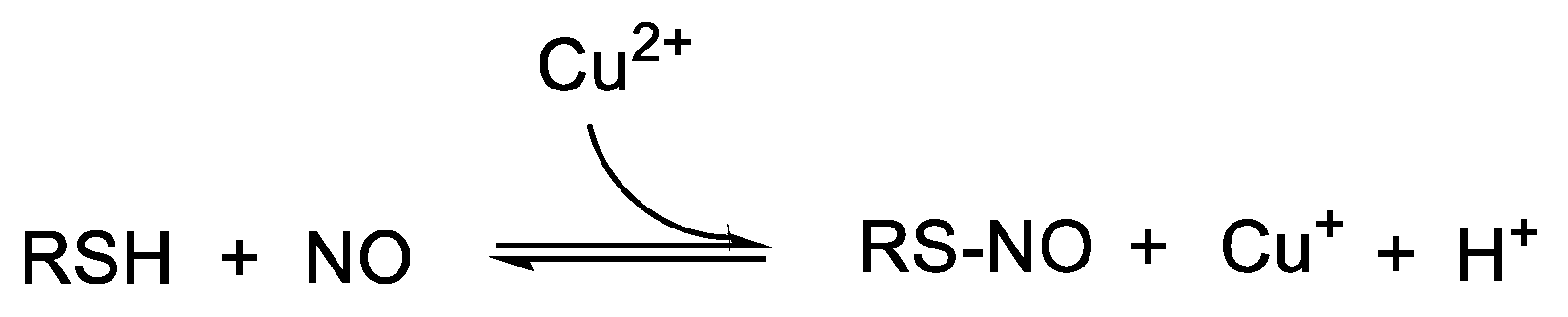 Separations 09 00237 sch002