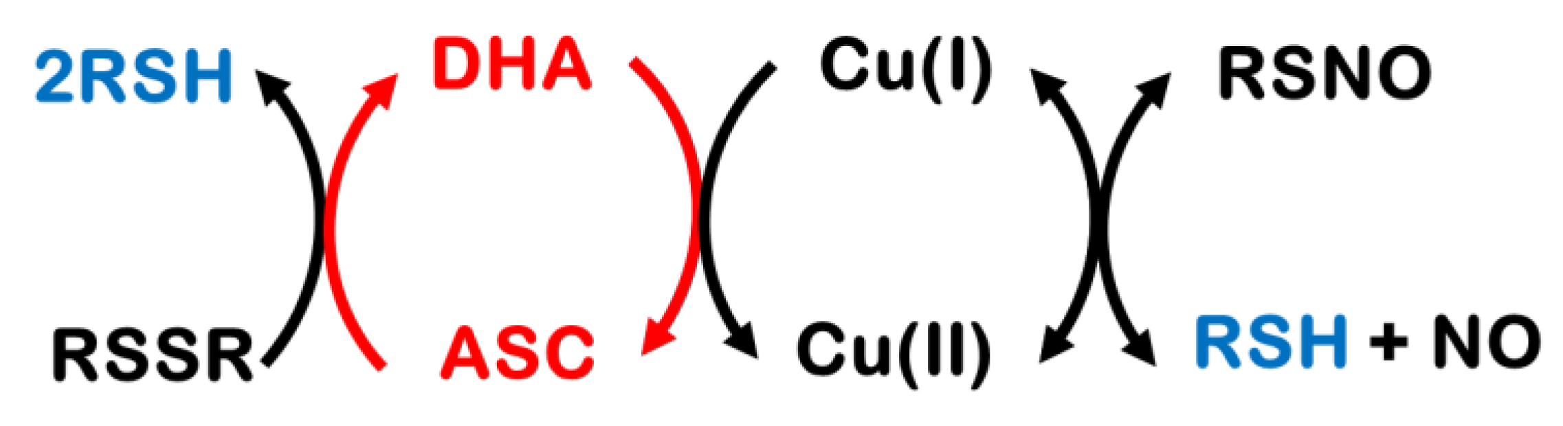 Separations 09 00237 sch003