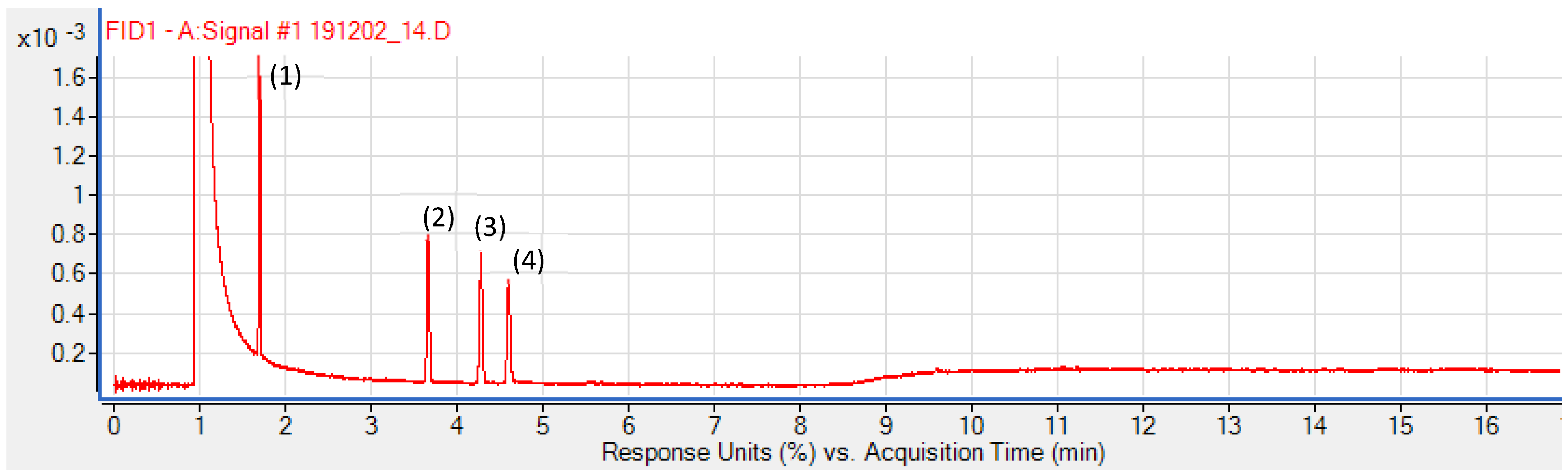 Separations 09 00246 g005