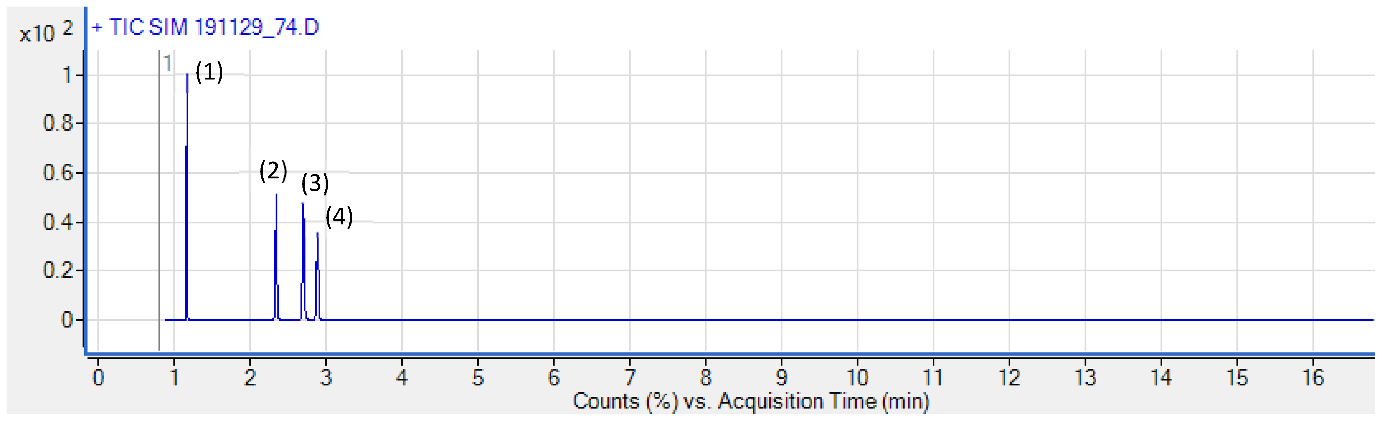 Separations 09 00246 g006