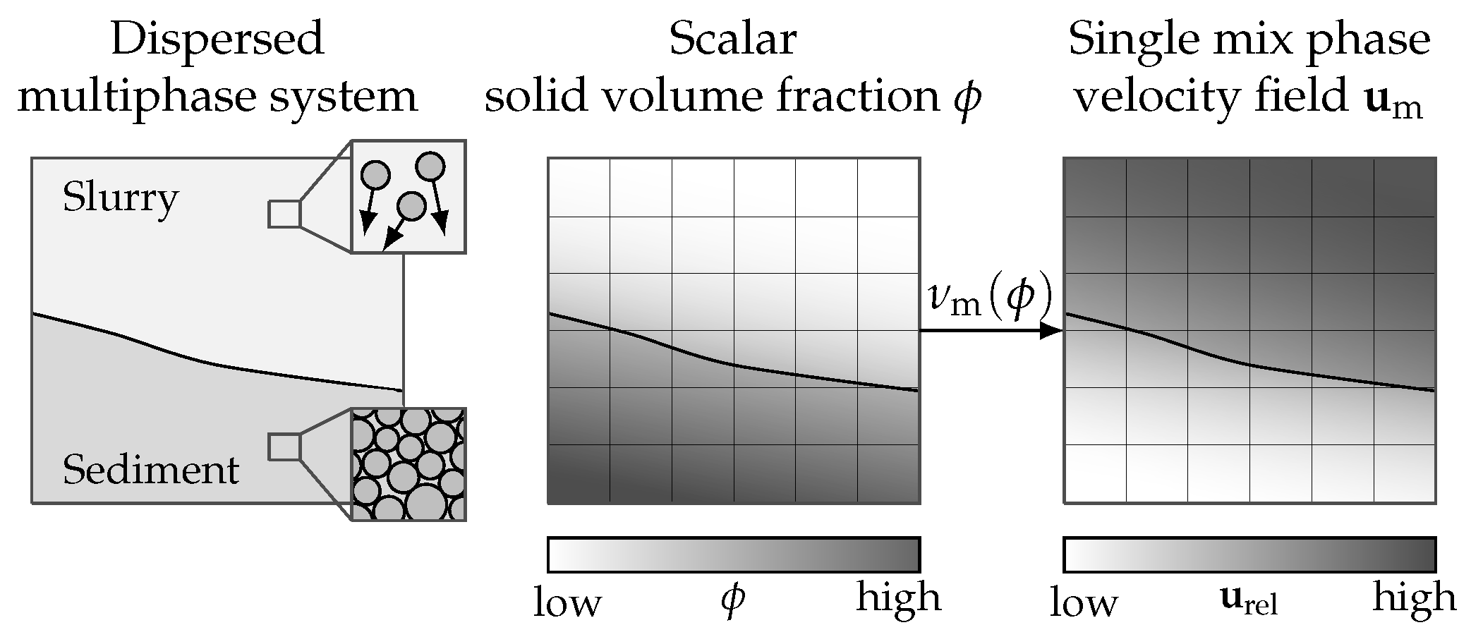 Separations 09 00248 g001