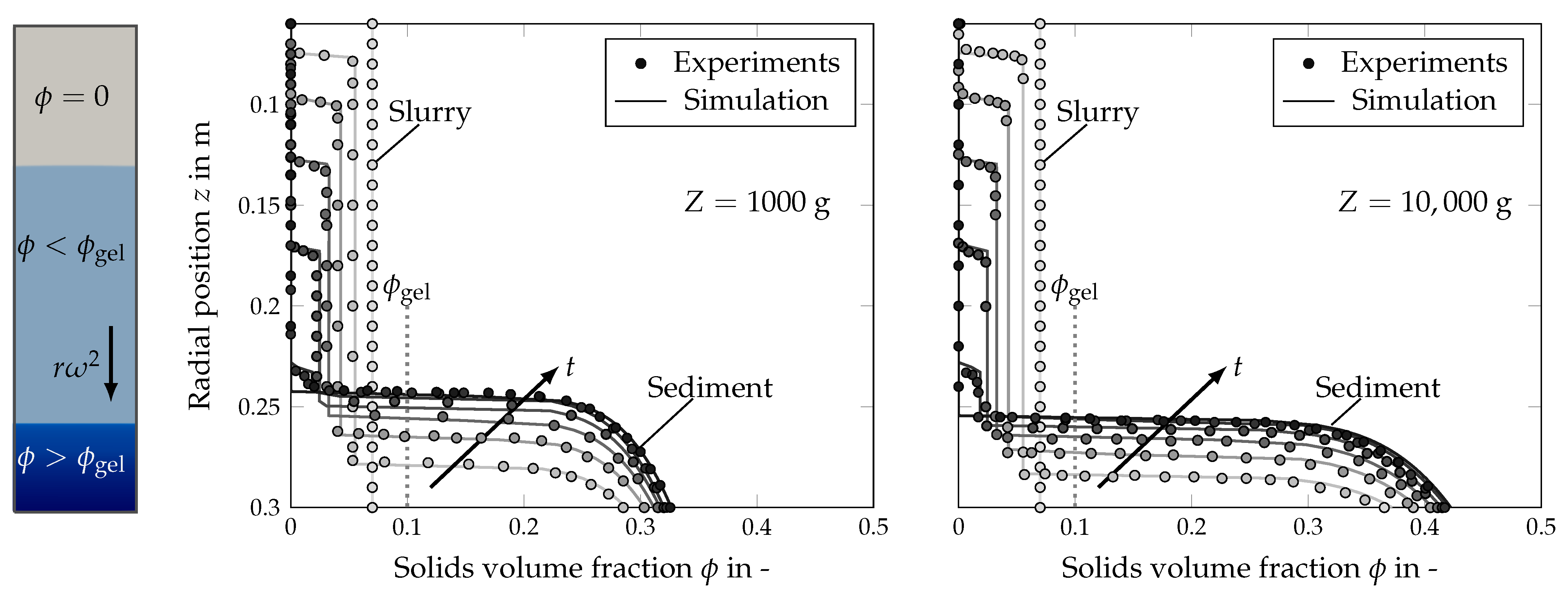 Separations 09 00248 g002