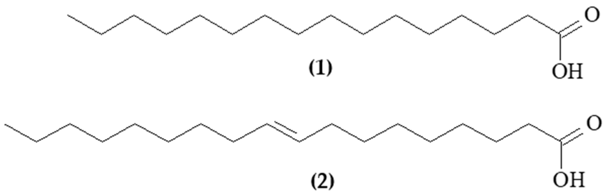 Separations 09 00249 g002
