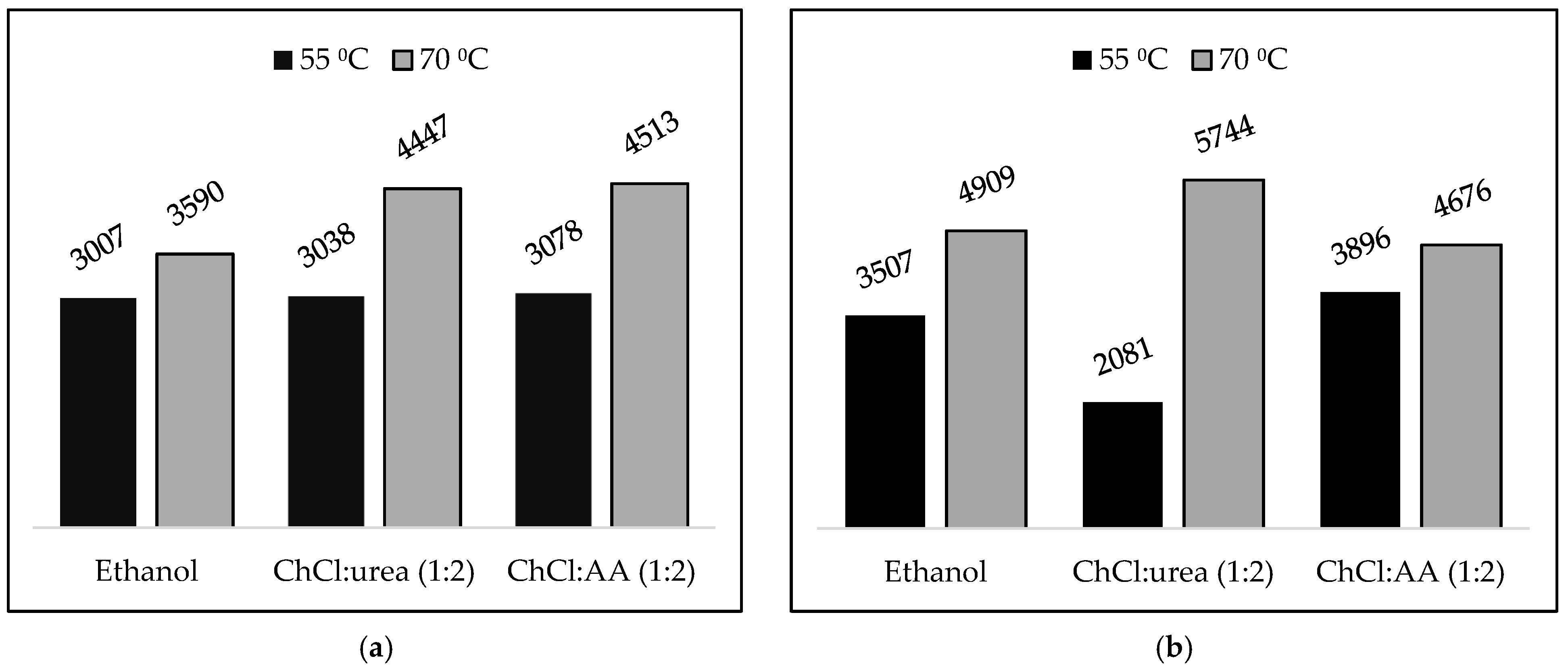Separations 09 00255 g001