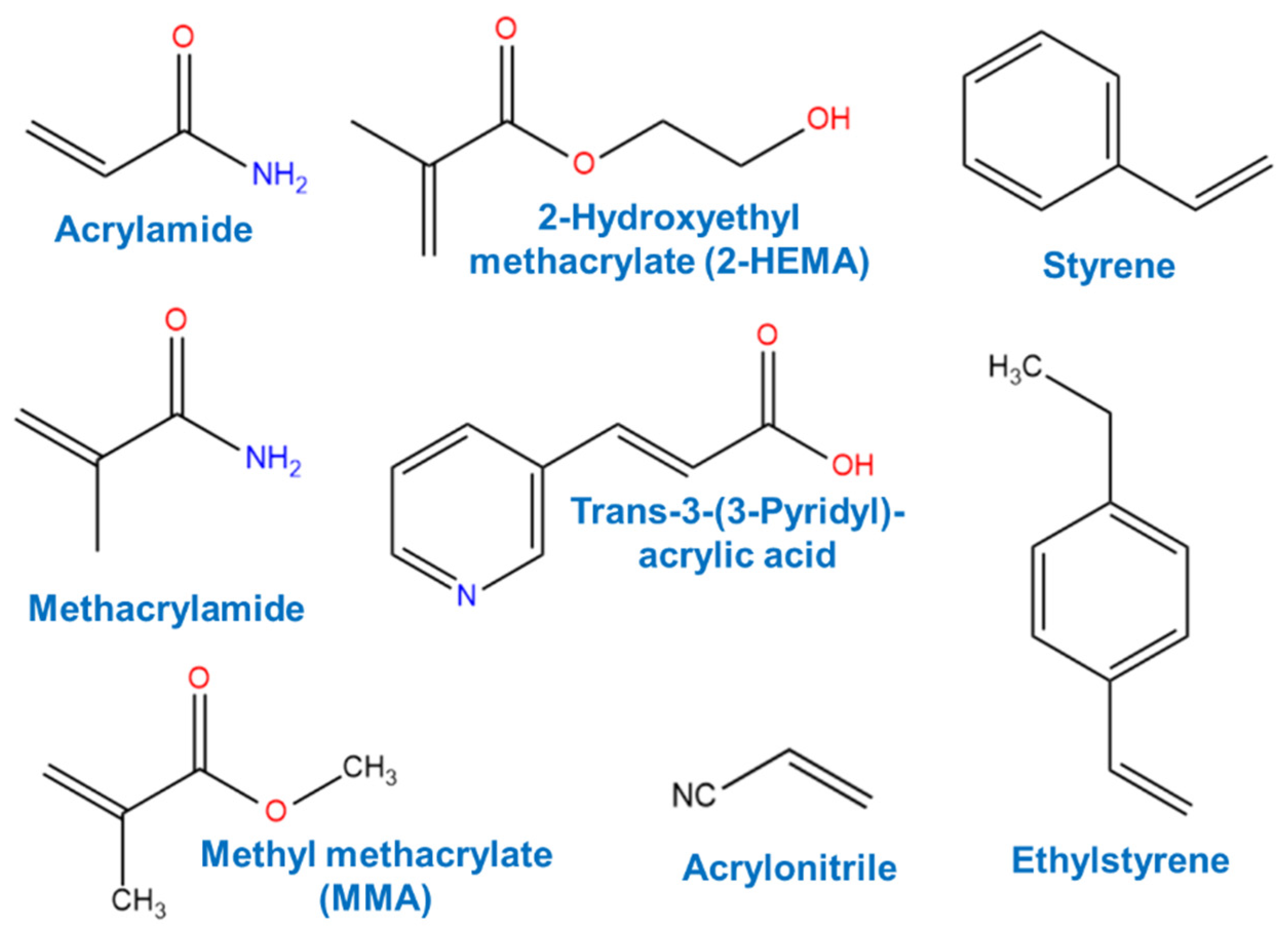 Separations 09 00266 g004