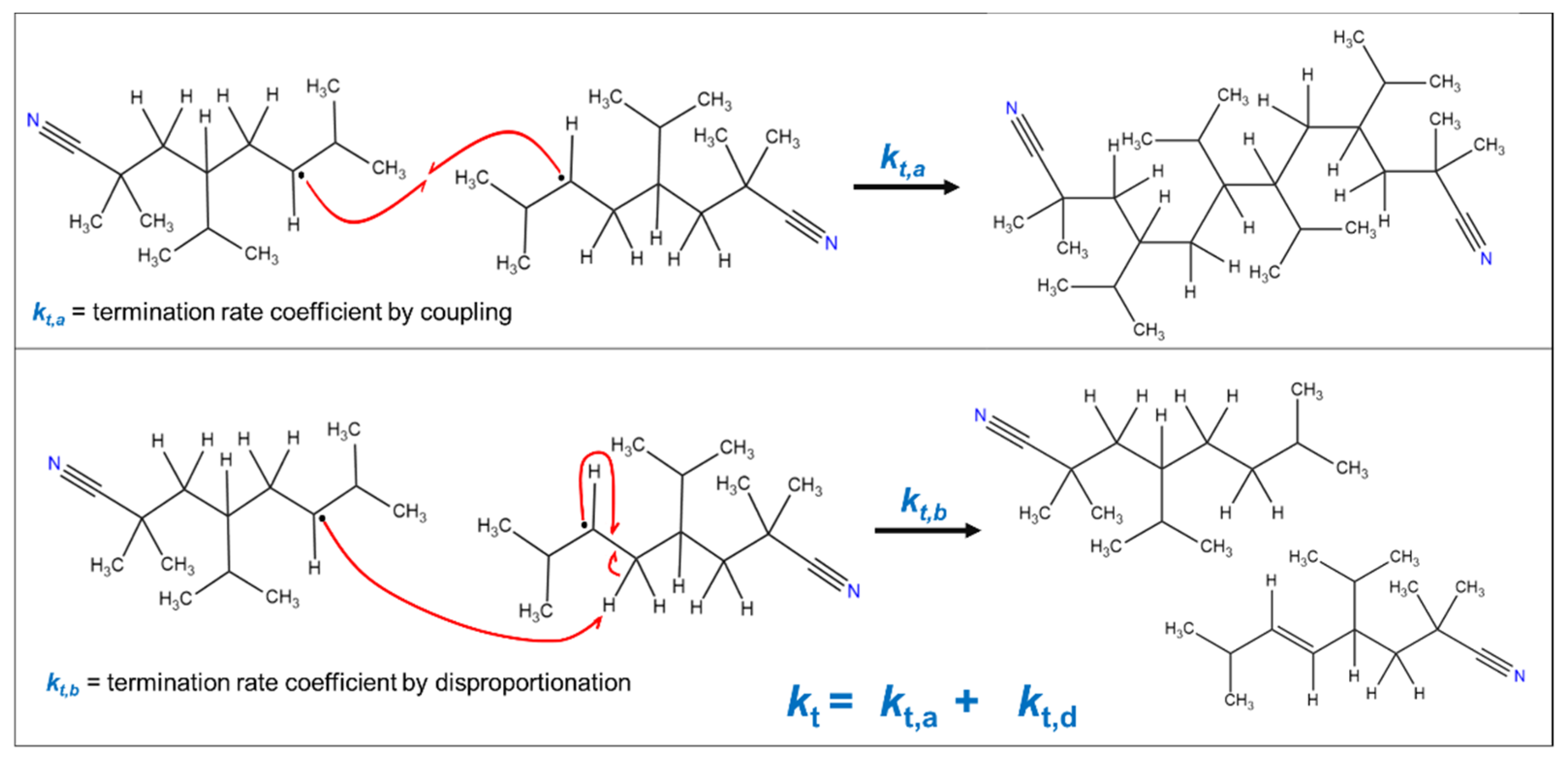 Separations 09 00266 g011