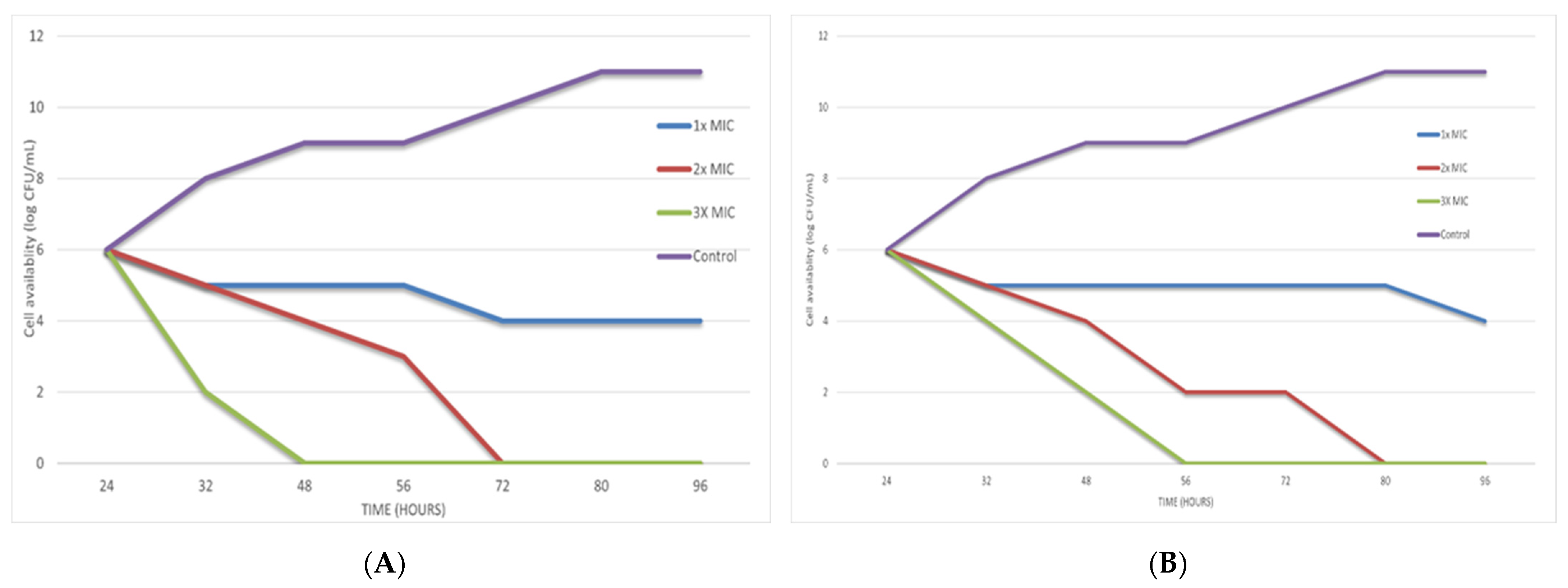 Separations 09 00271 g002