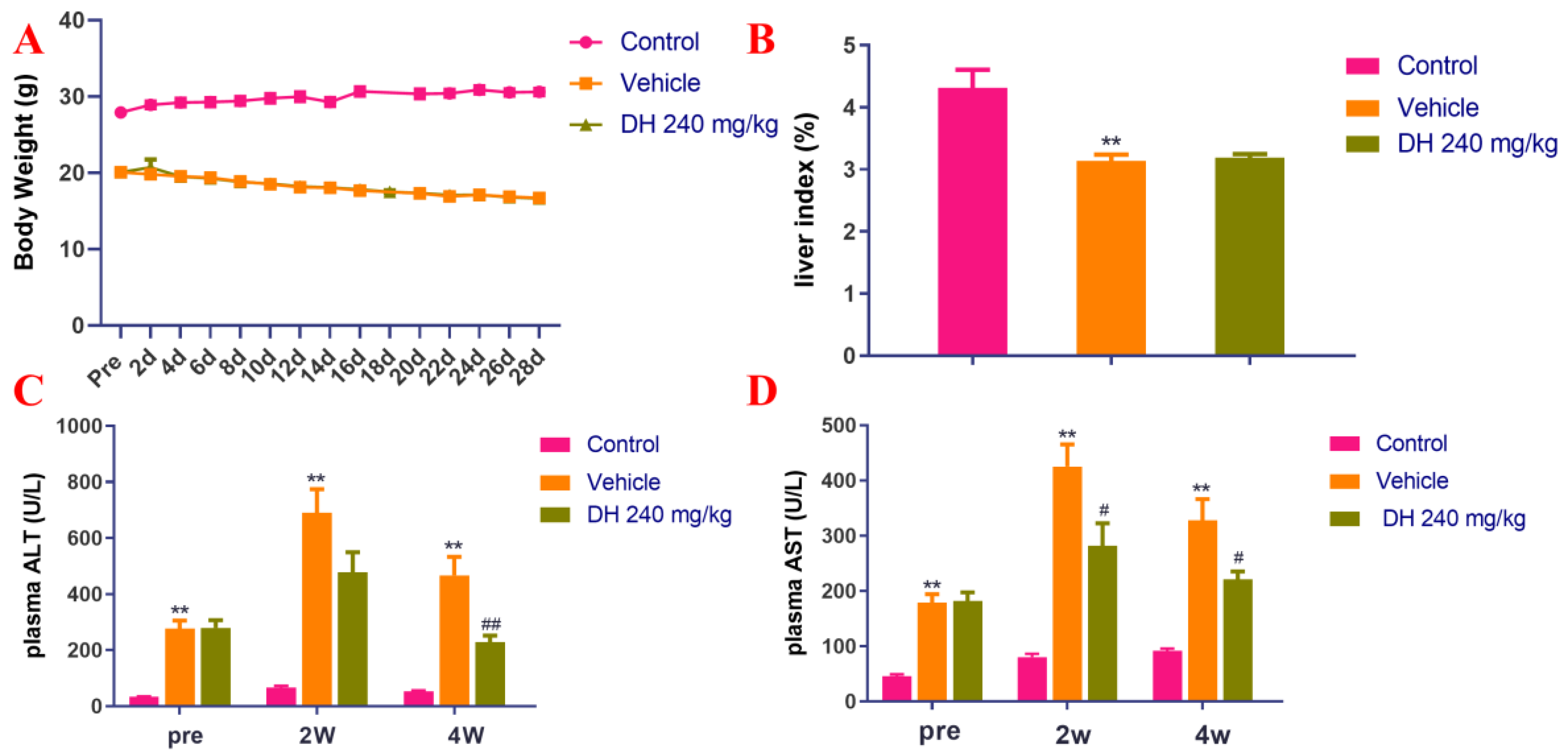 Separations 09 00273 g001