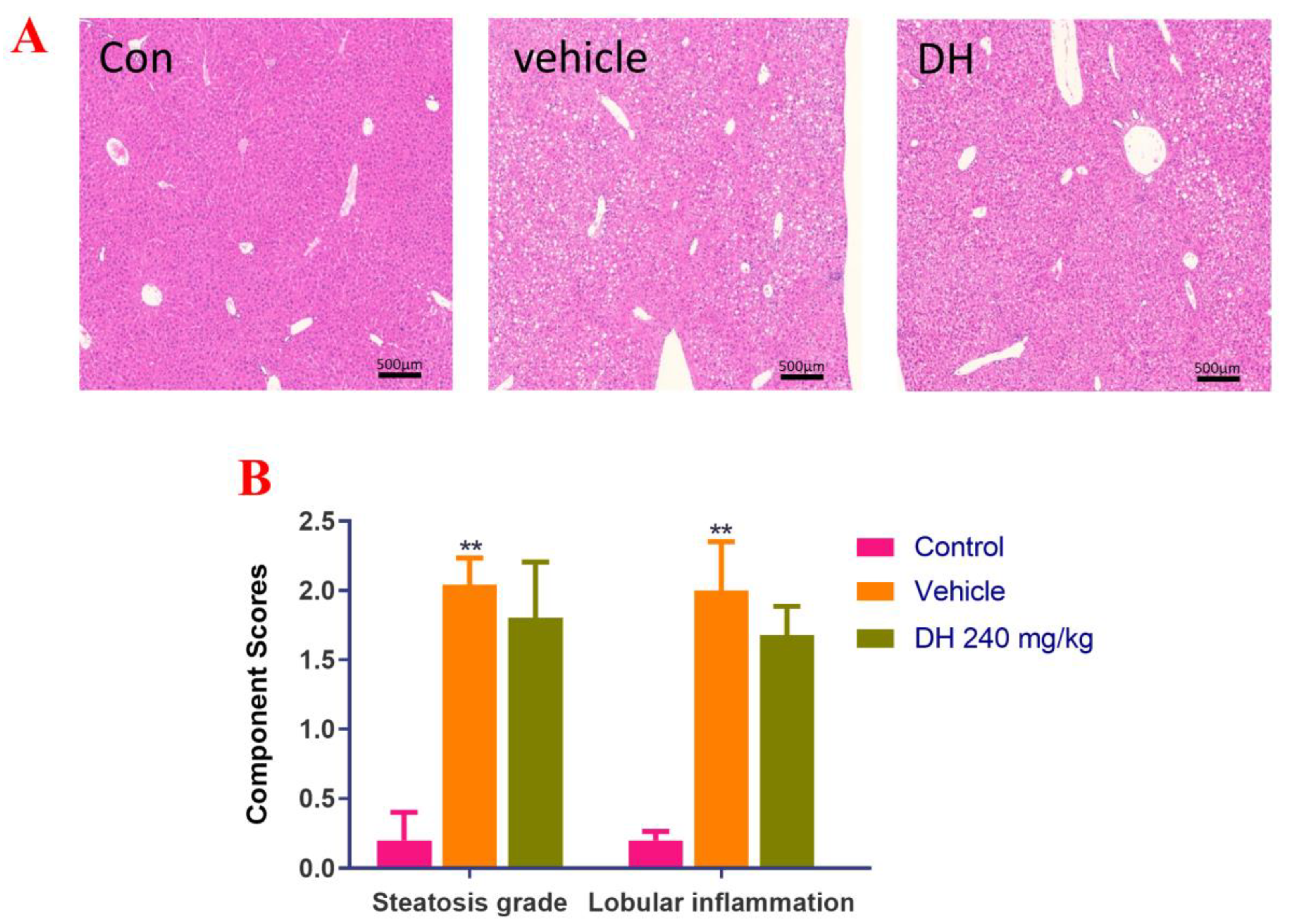 Separations 09 00273 g002