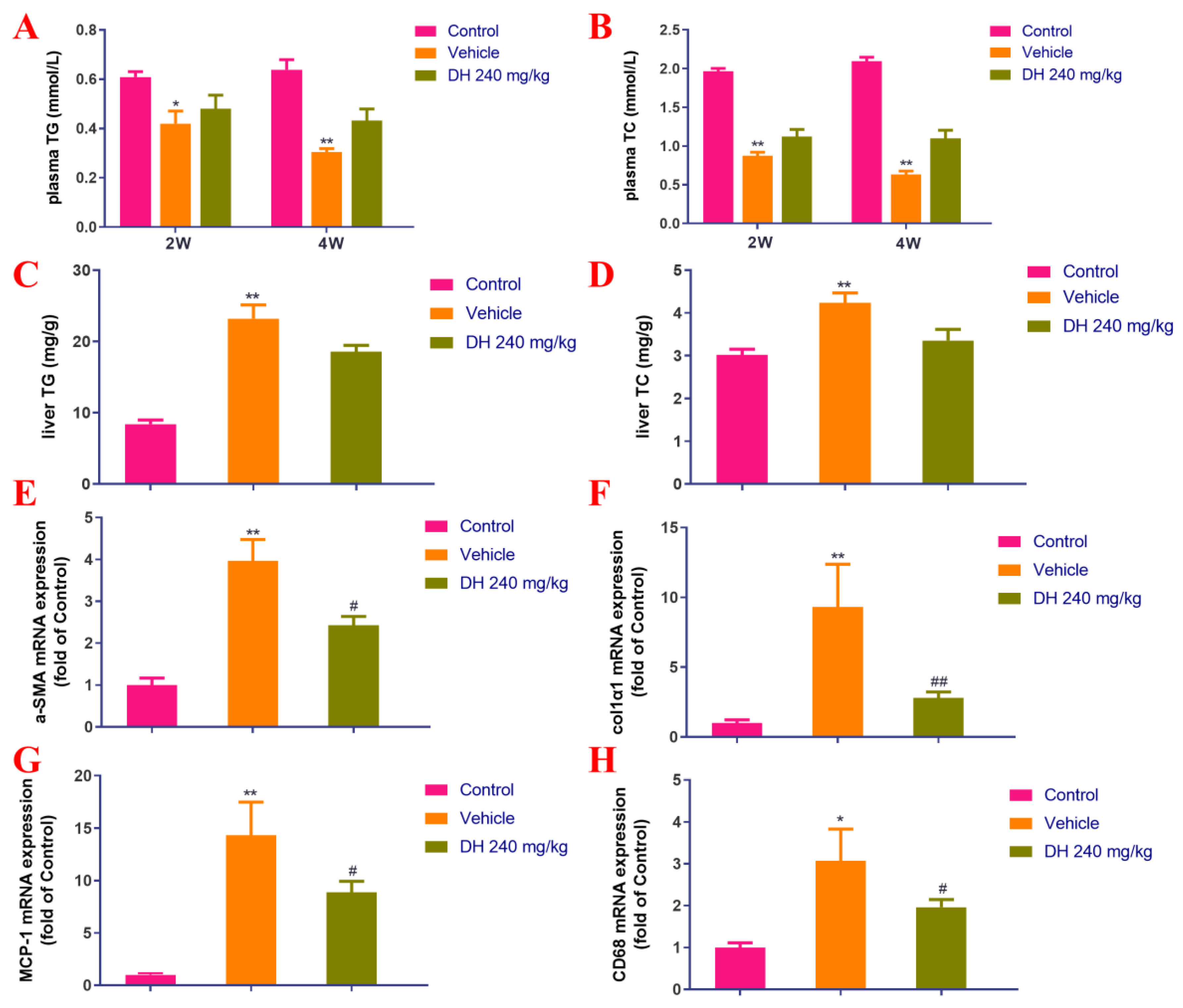 Separations 09 00273 g003
