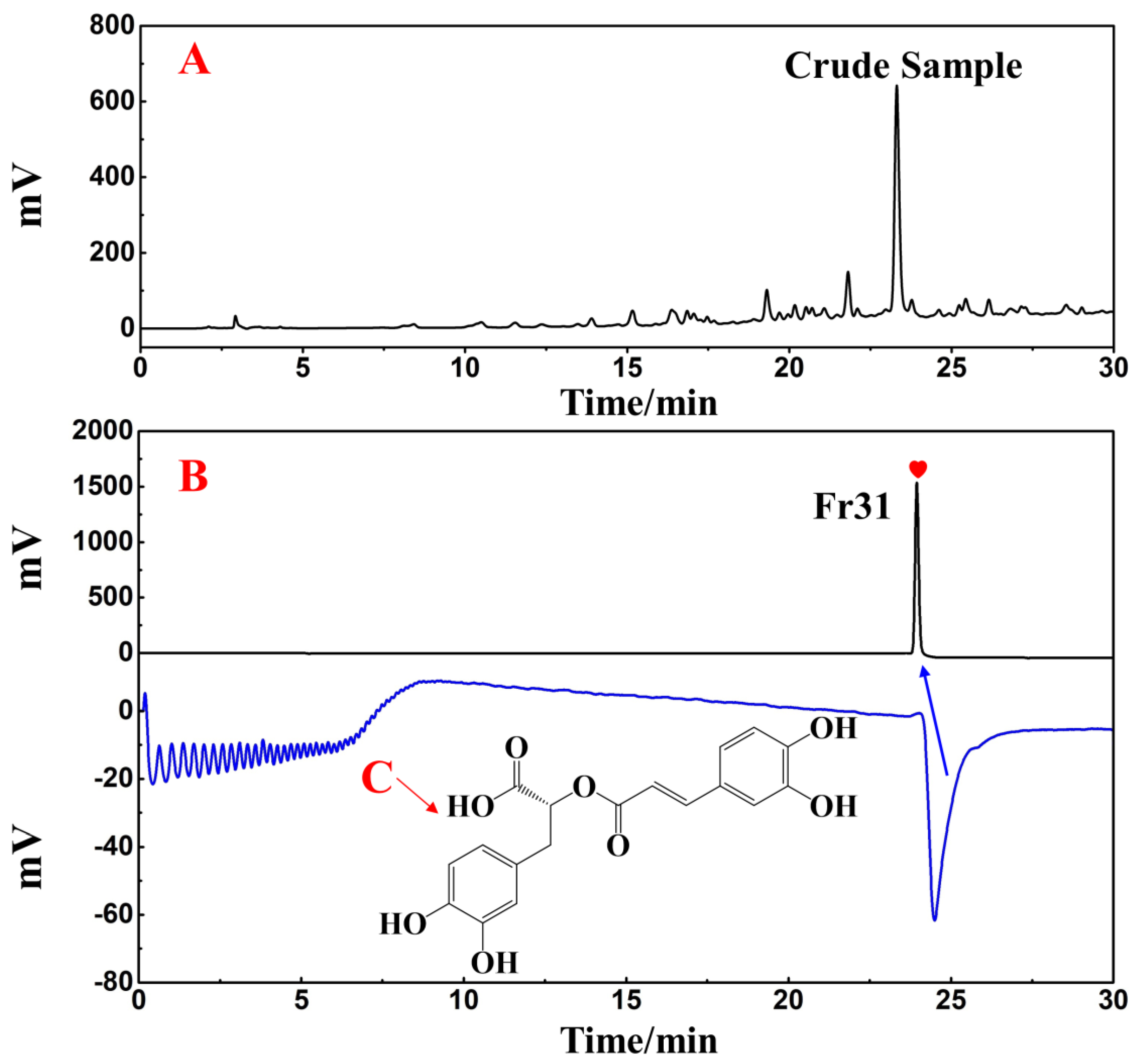 Separations 09 00273 g009