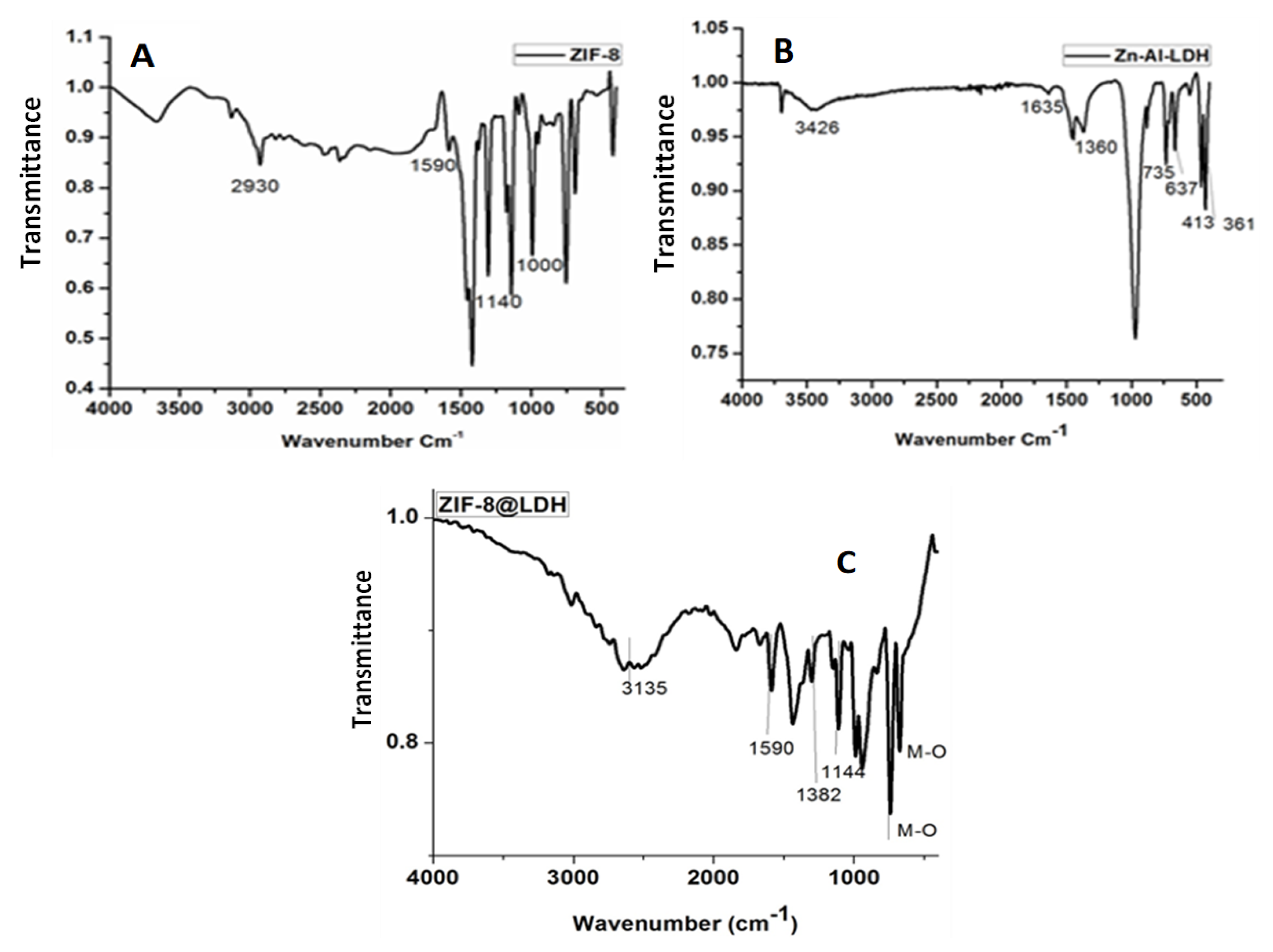 Separations 09 00274 g002