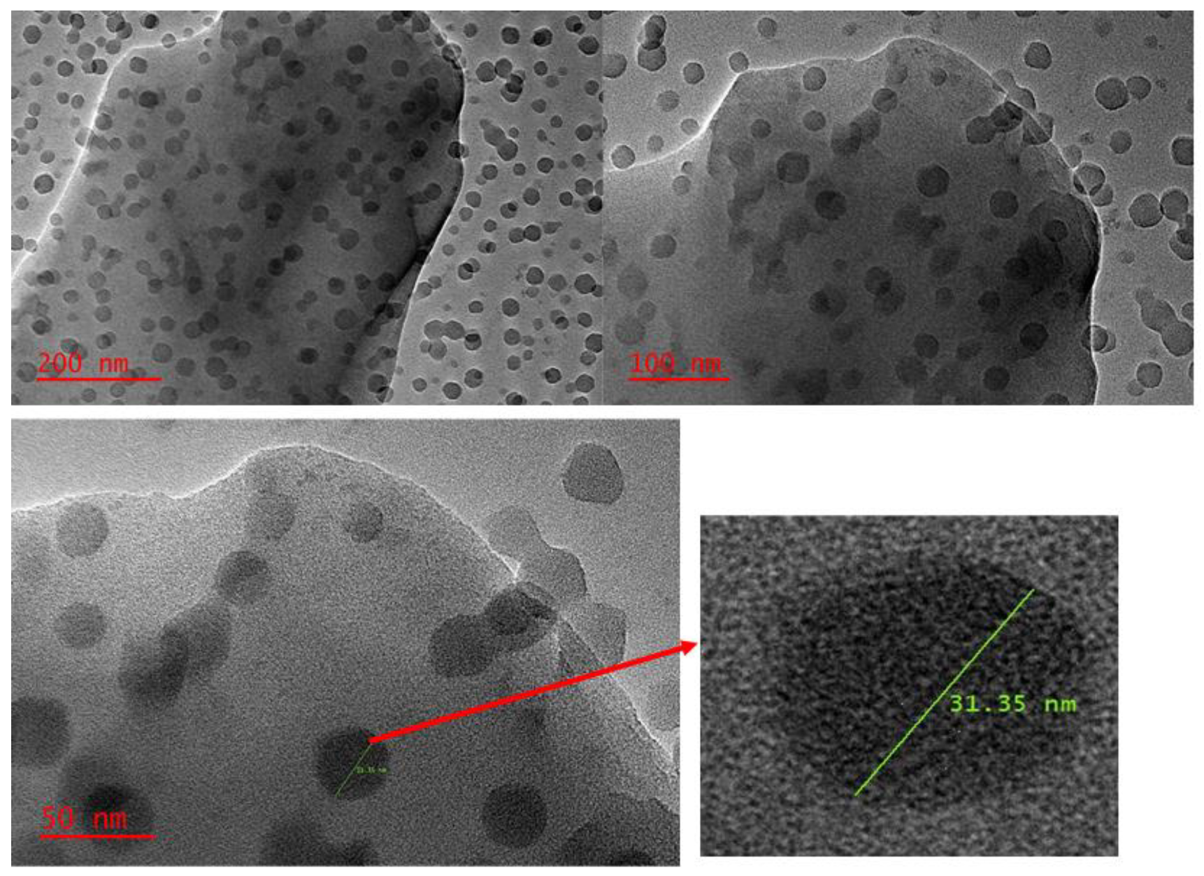 Separations 09 00274 g004