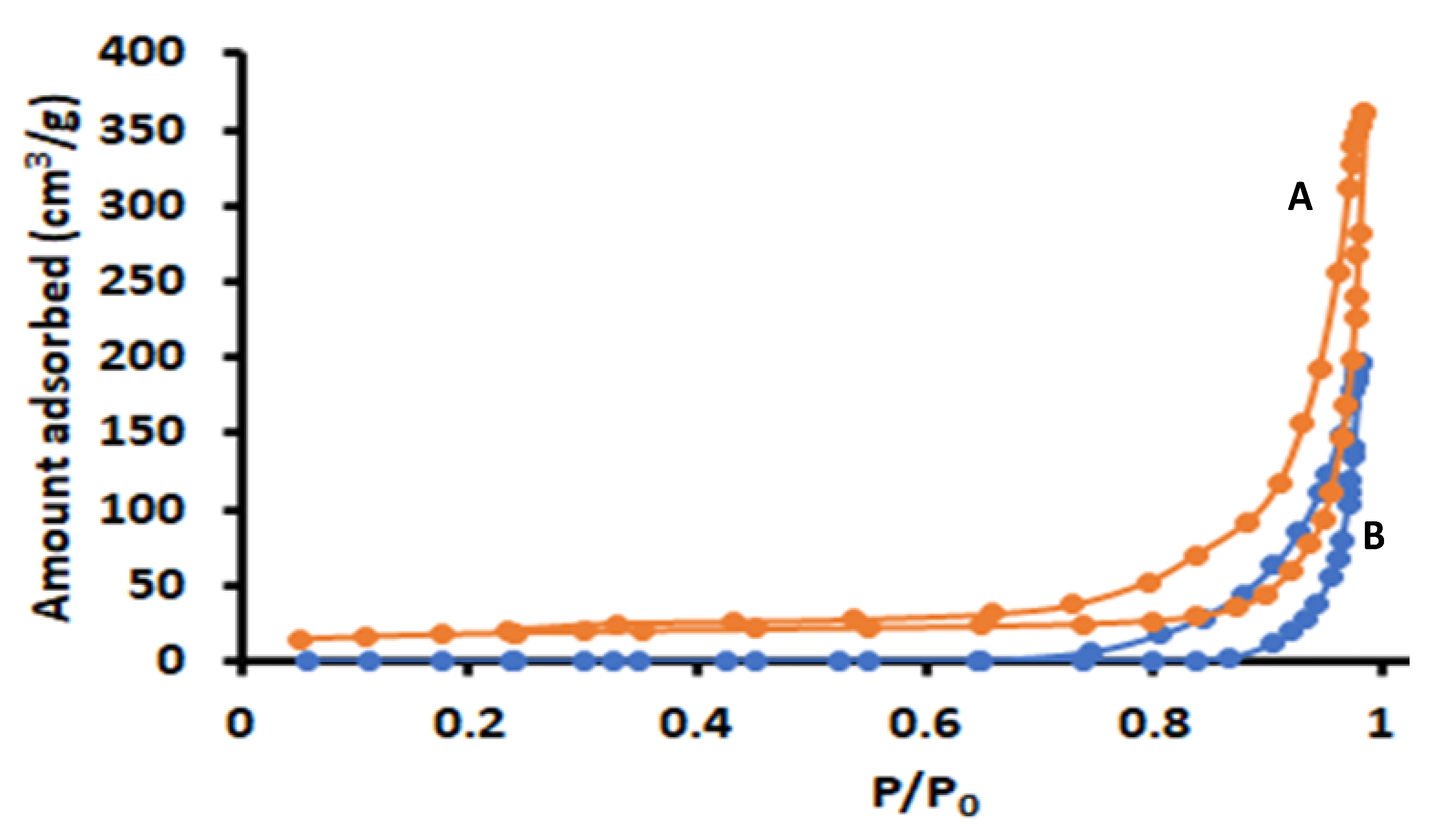 Separations 09 00274 g005