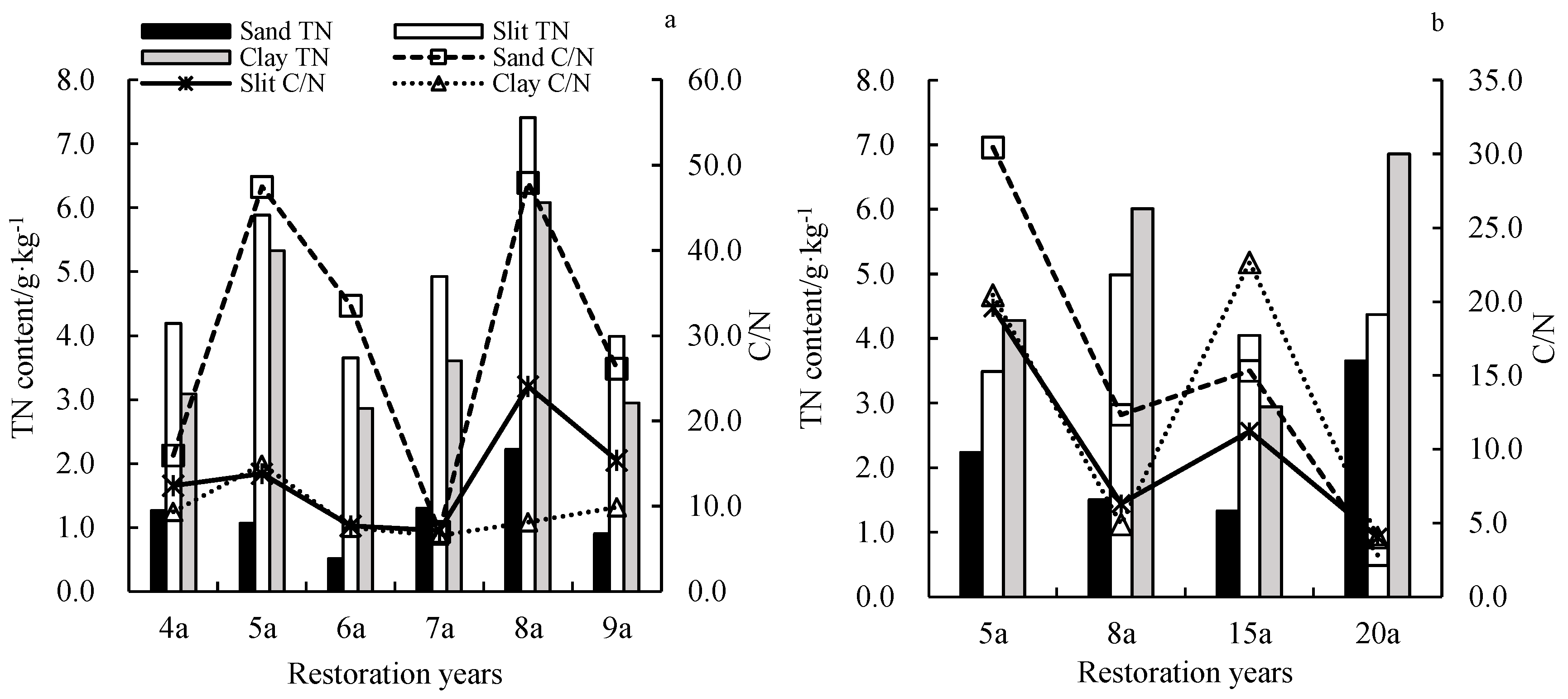 Separations 09 00279 g007