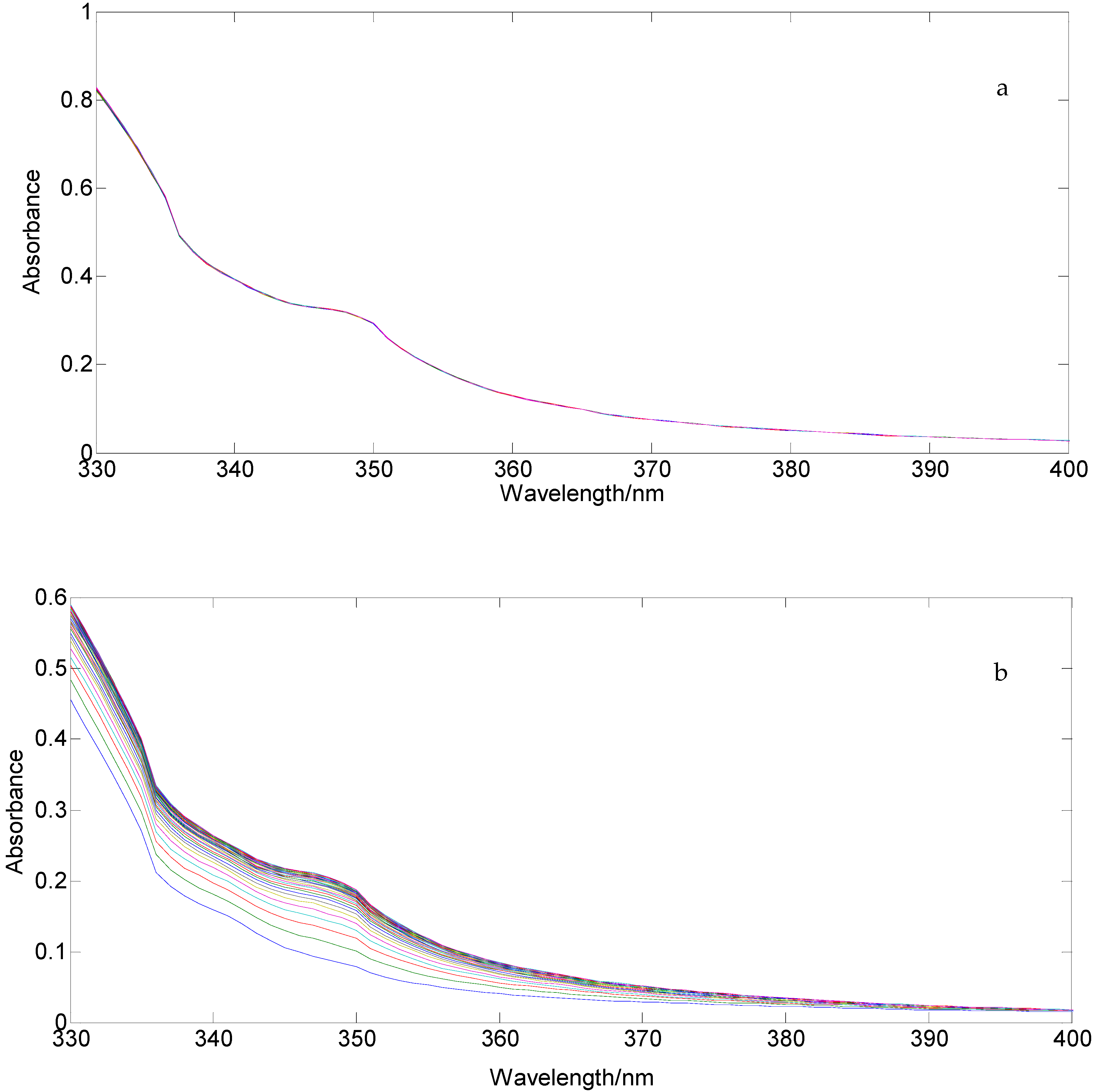 Separations 09 00282 g001a