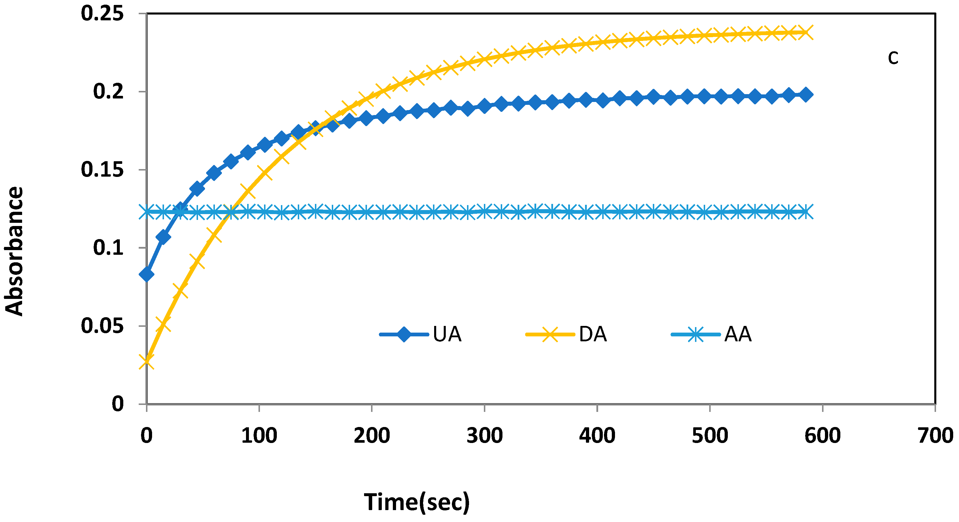 Separations 09 00282 g001b