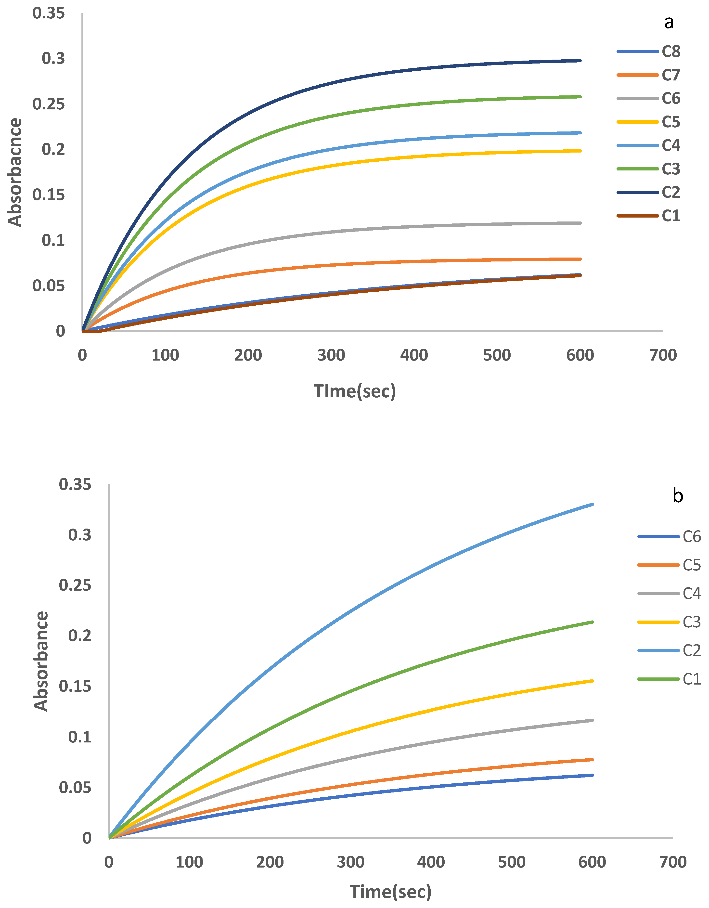 Separations 09 00282 g003