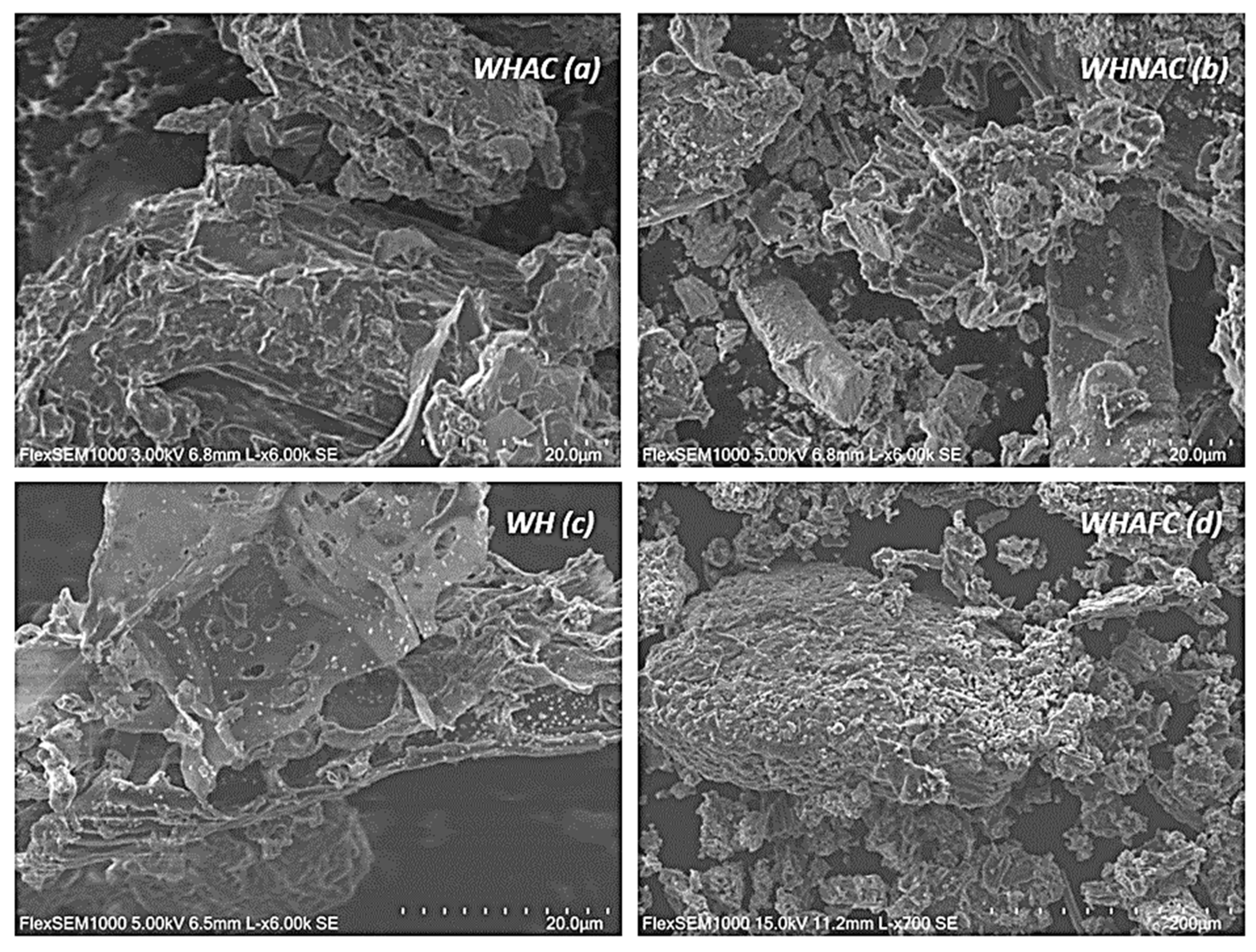 Separations 09 00283 g002