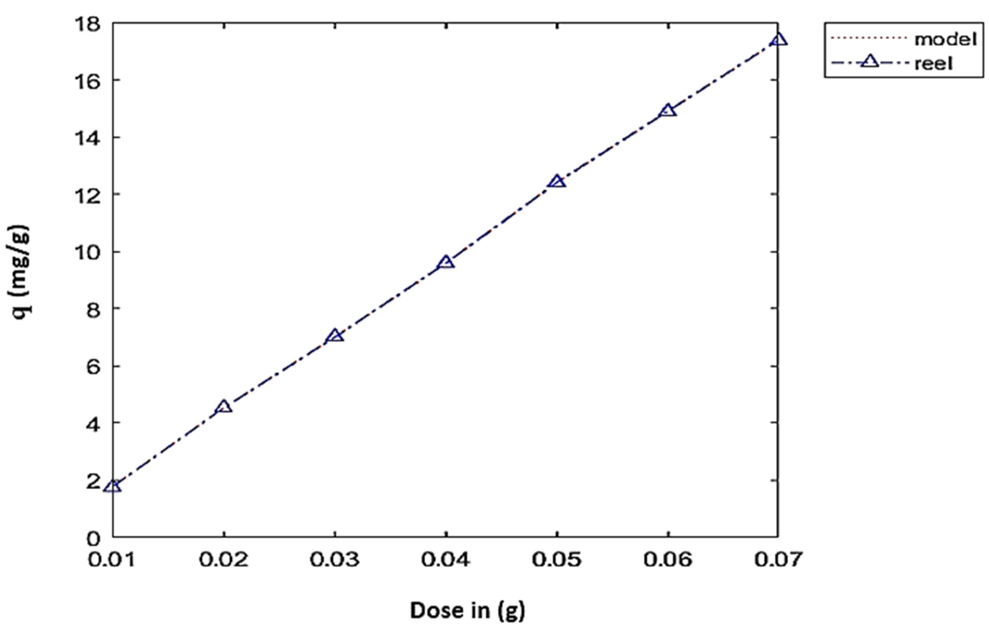 Separations 09 00283 g008
