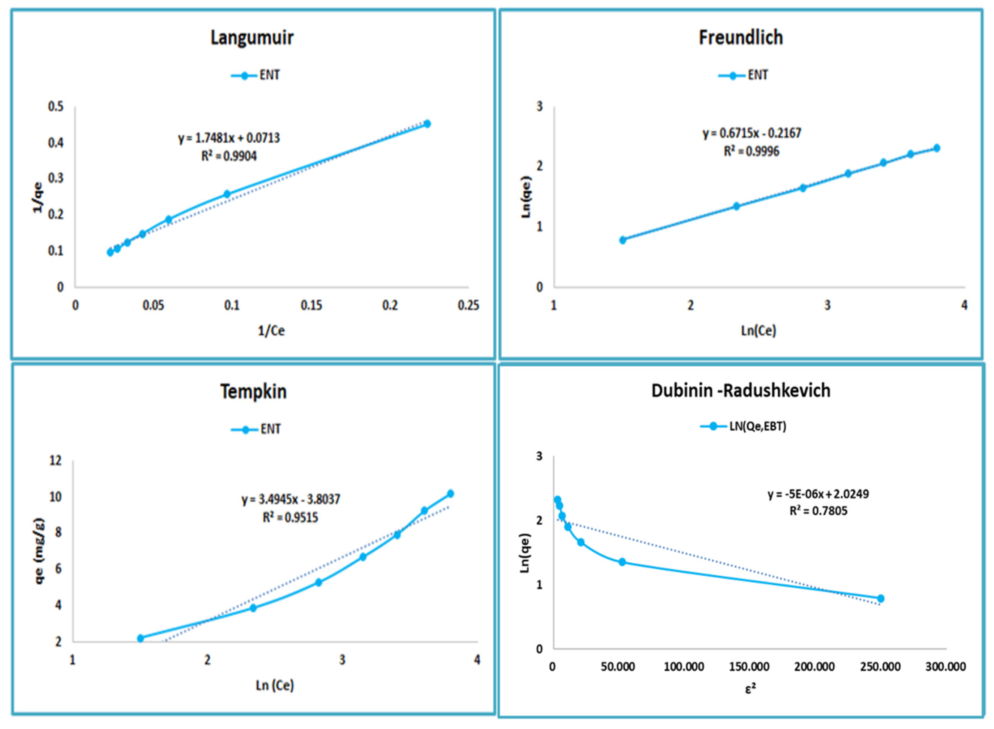 Separations 09 00283 g013