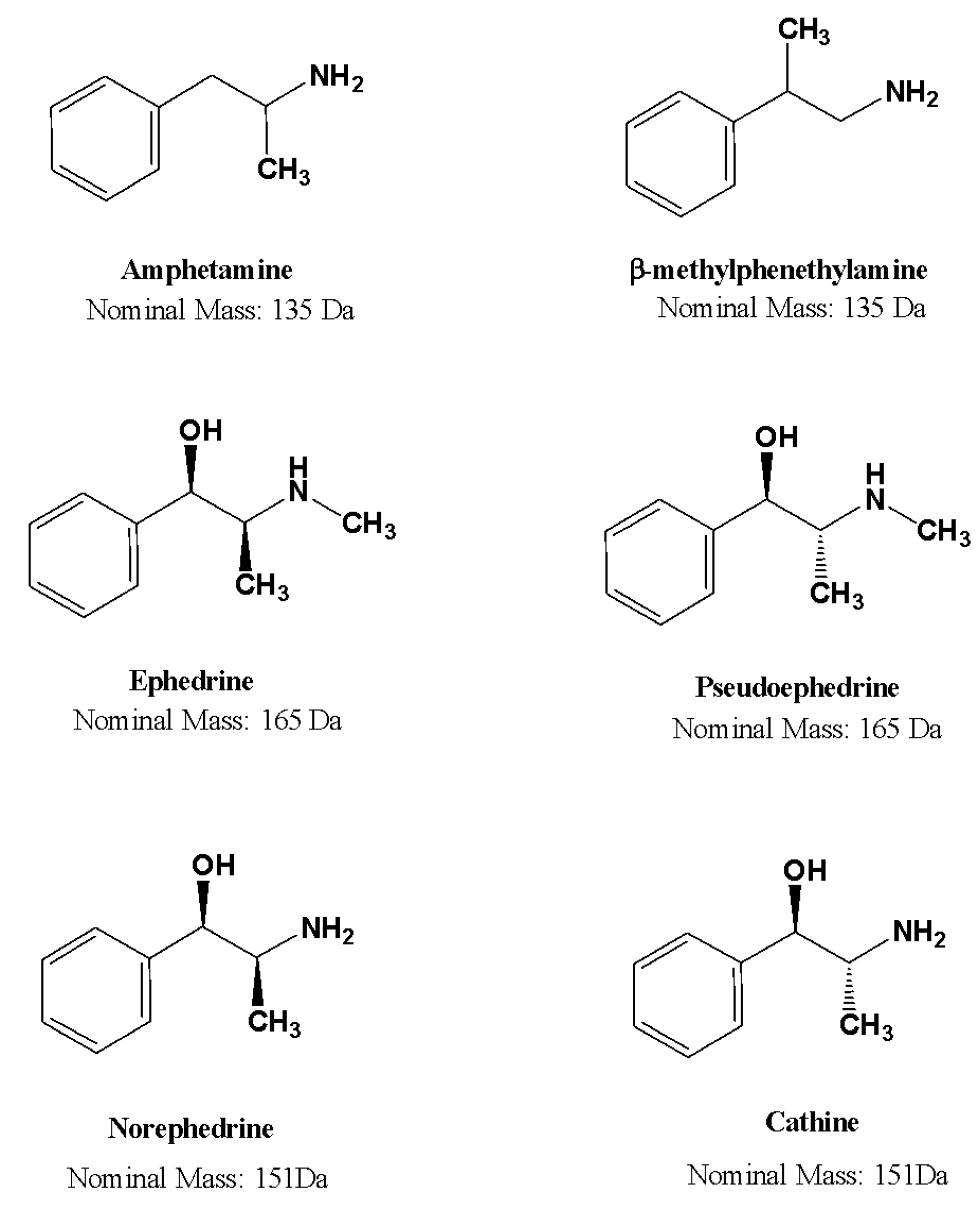 Separations 09 00285 g001