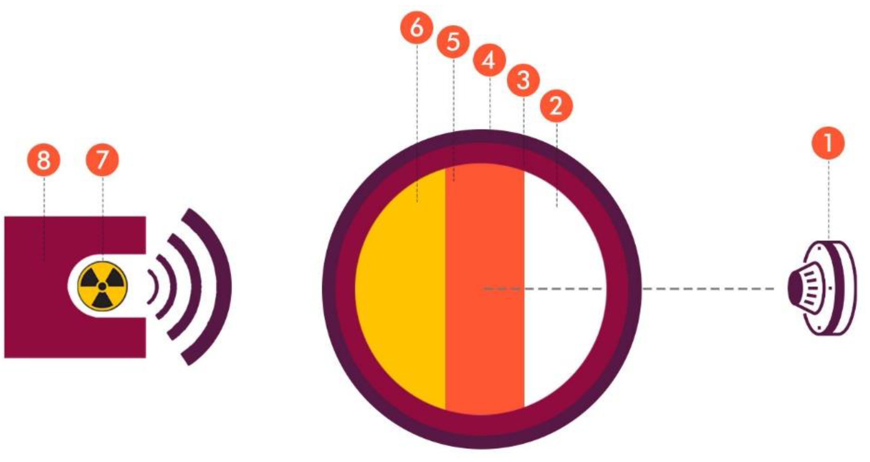 Separations 09 00288 g001