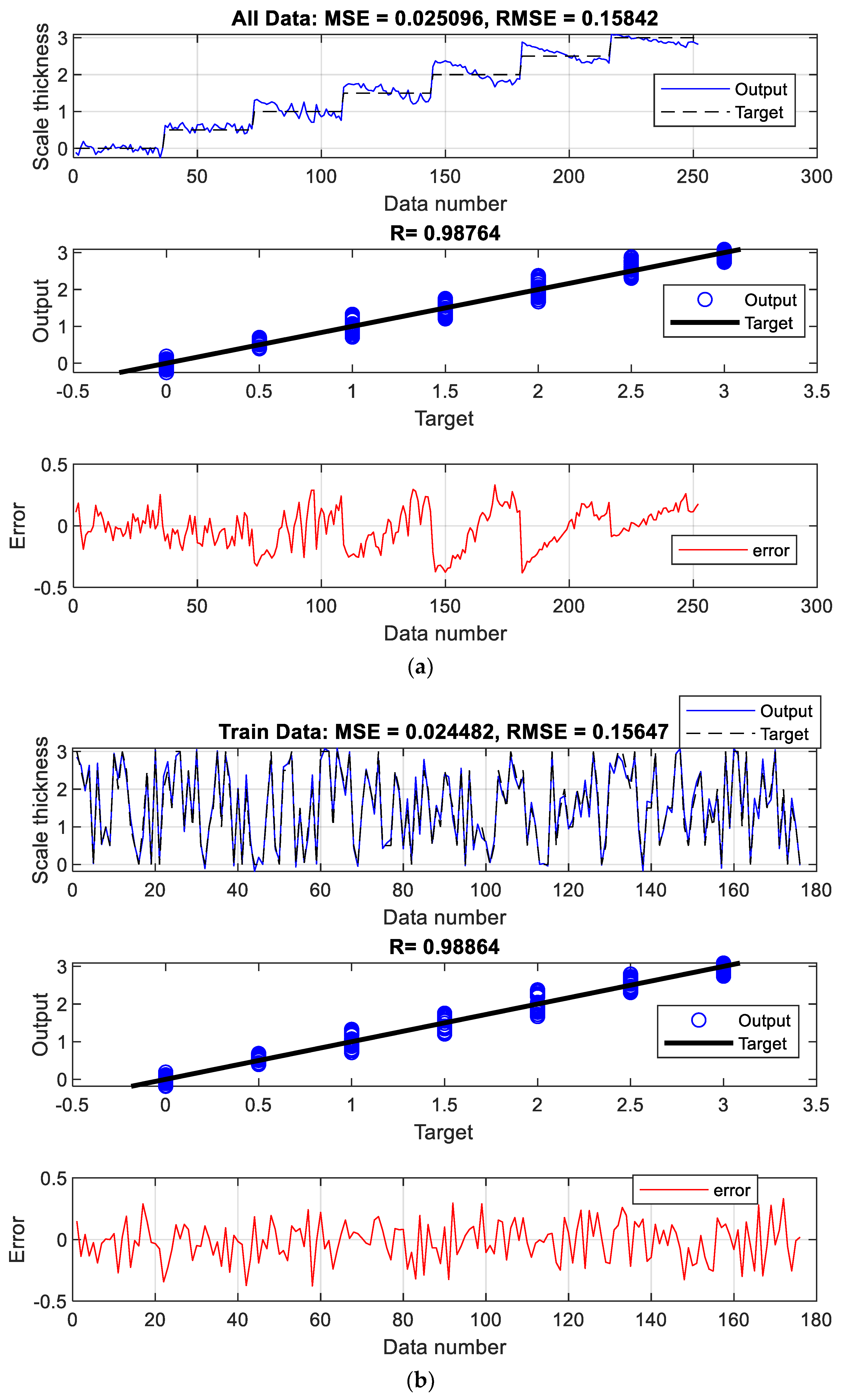 Separations 09 00288 g005a
