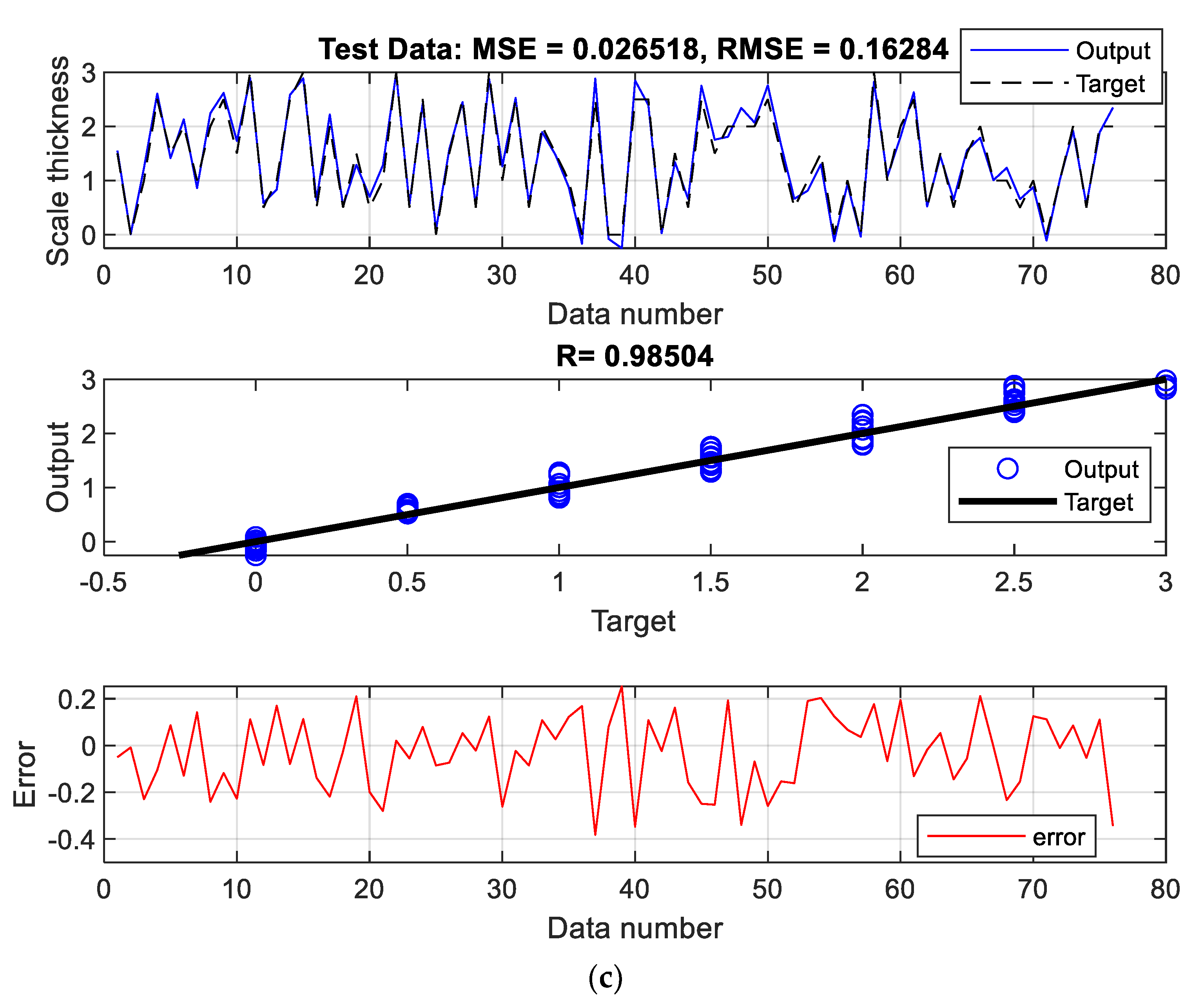 Separations 09 00288 g005b