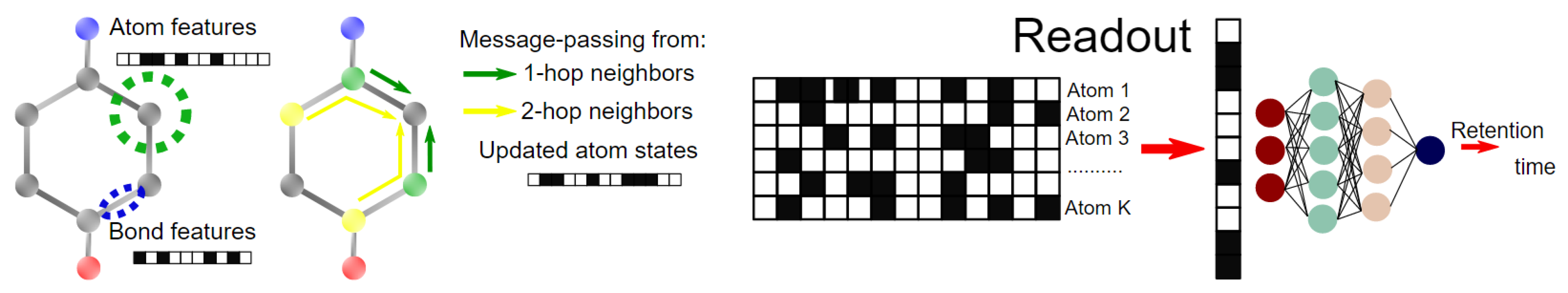 Separations 09 00291 g001