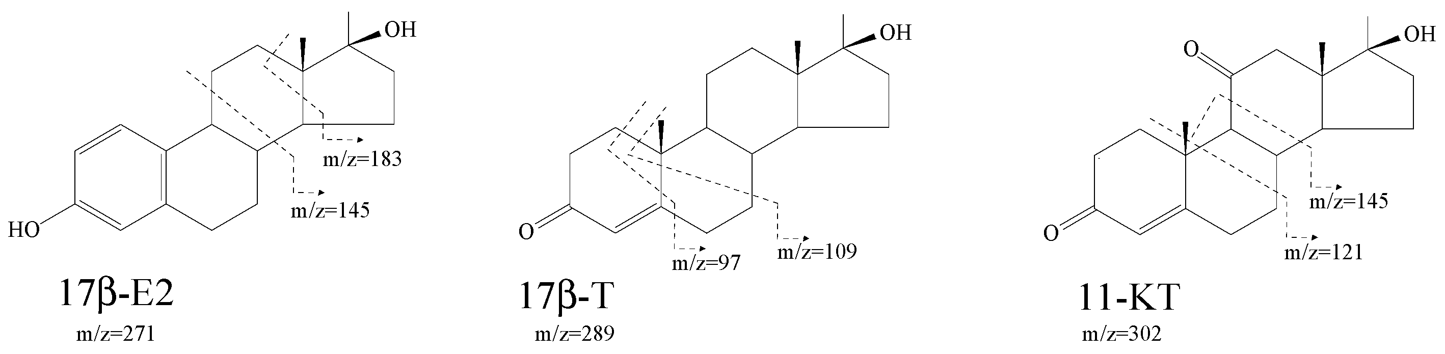 Separations 09 00293 g003