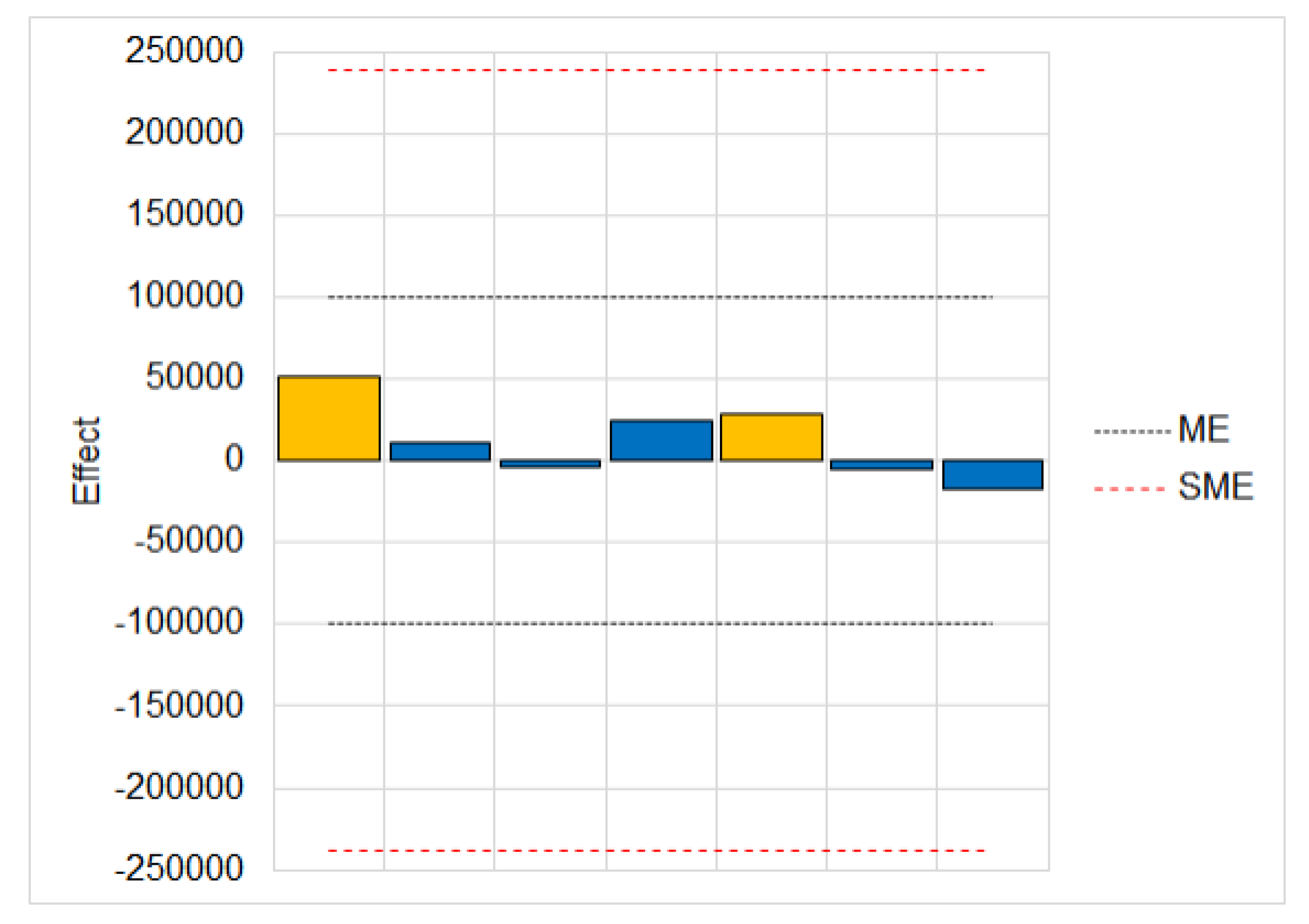 Separations 09 00294 g003