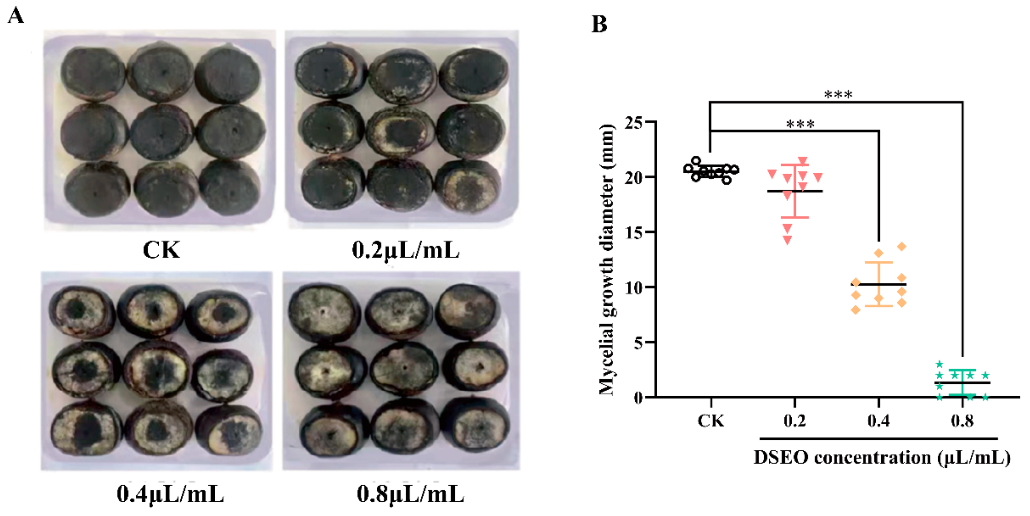 Separations 09 00296 g009