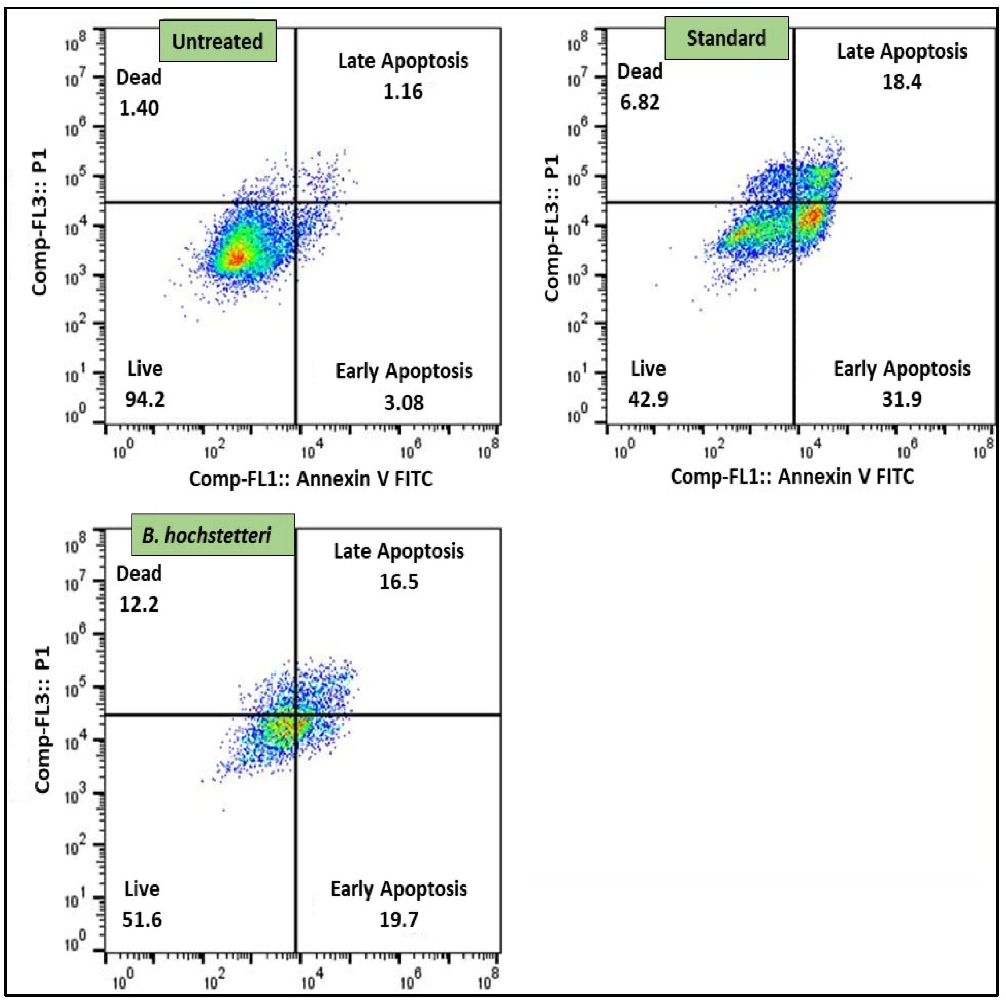 Separations 09 00298 g001