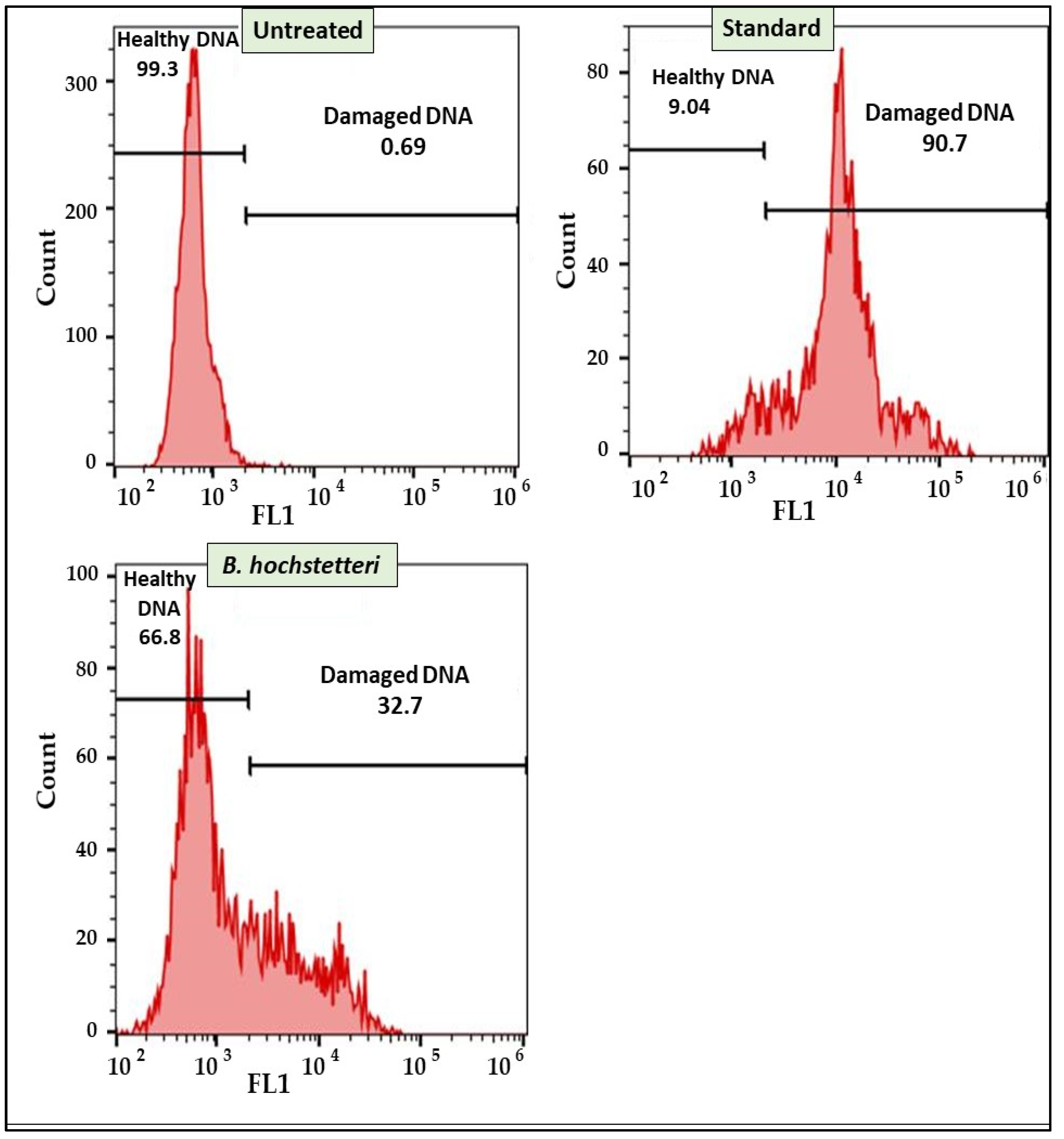Separations 09 00298 g004