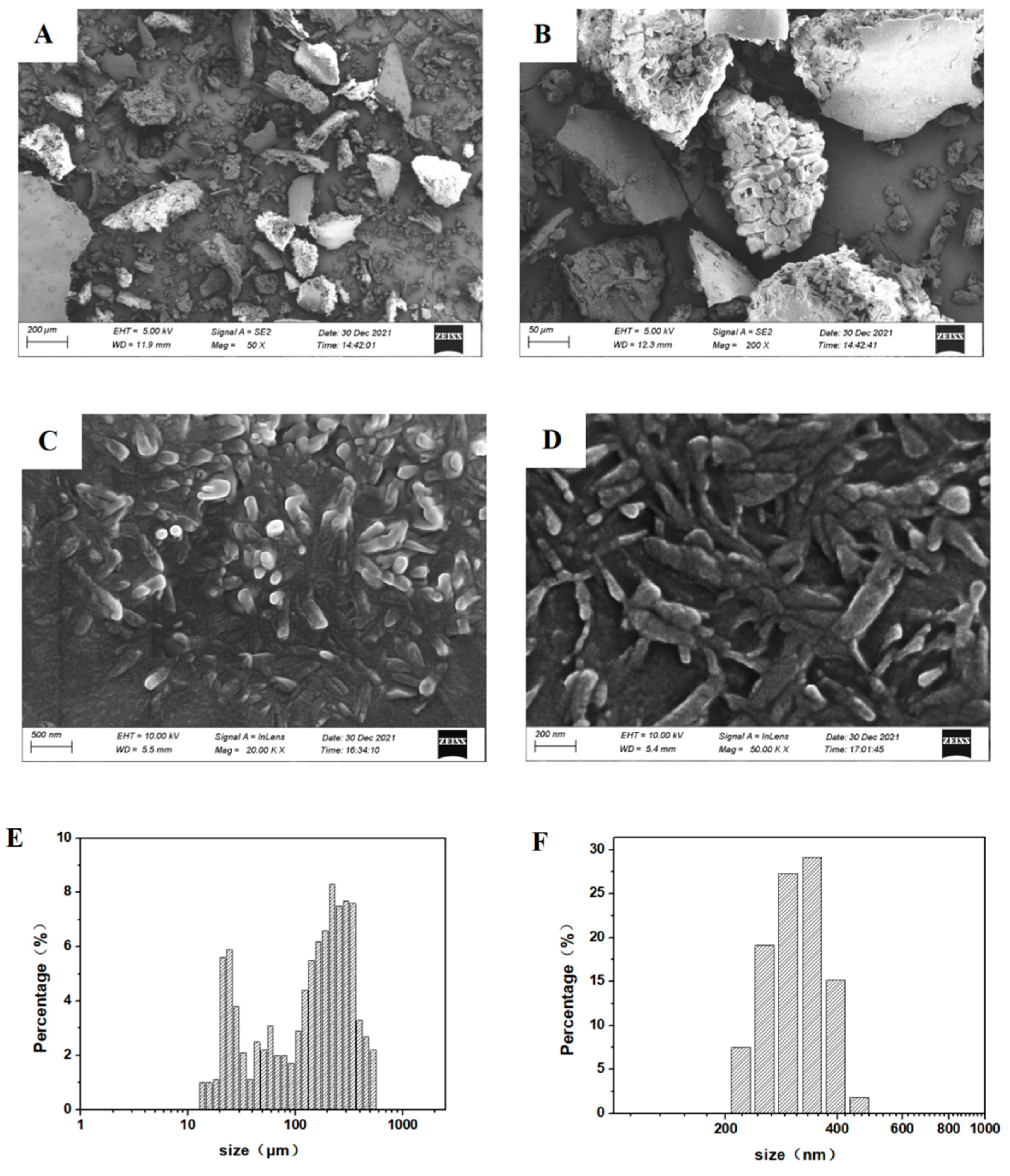 Separations 09 00304 g005