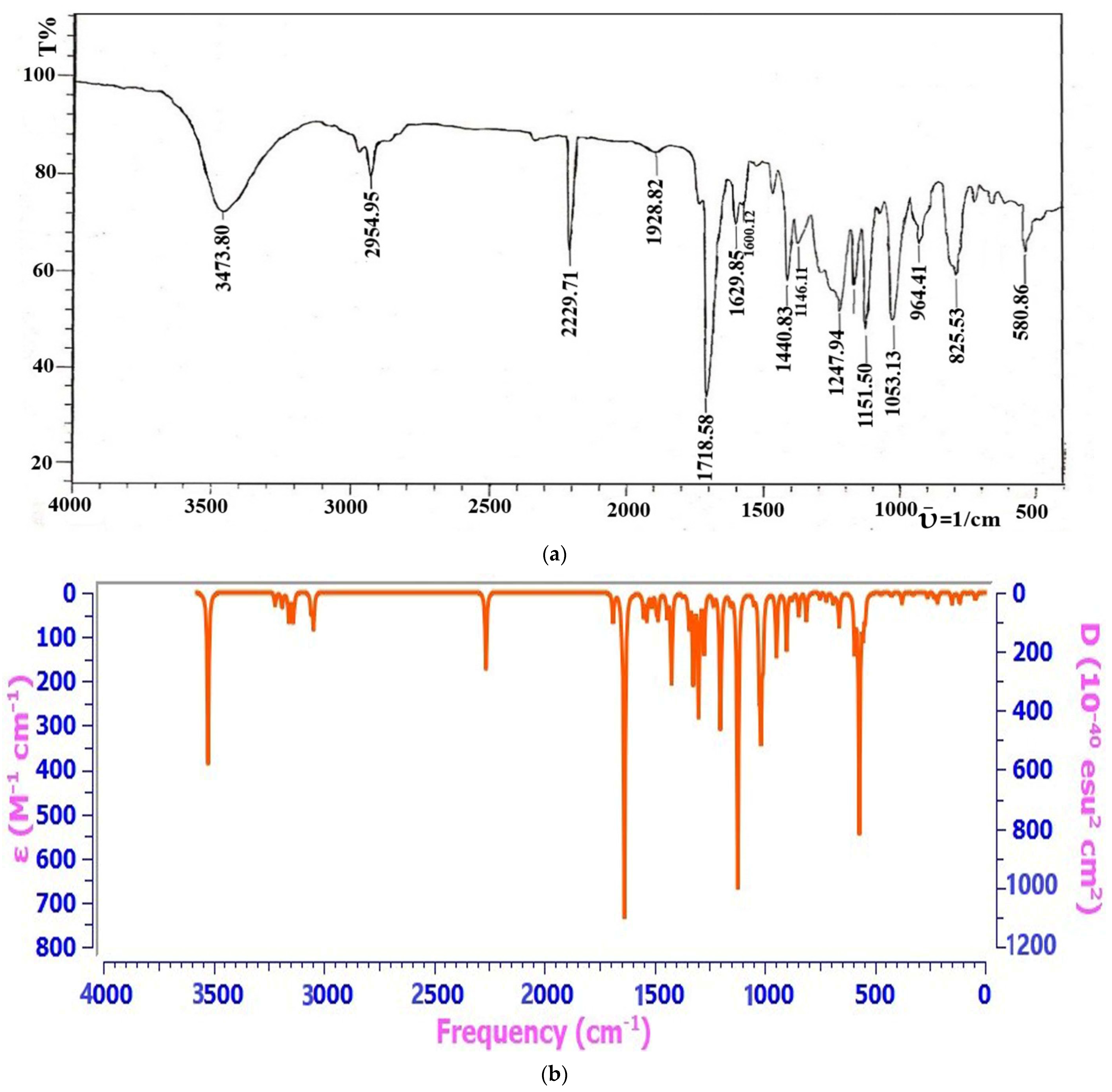 Separations 09 00306 g001