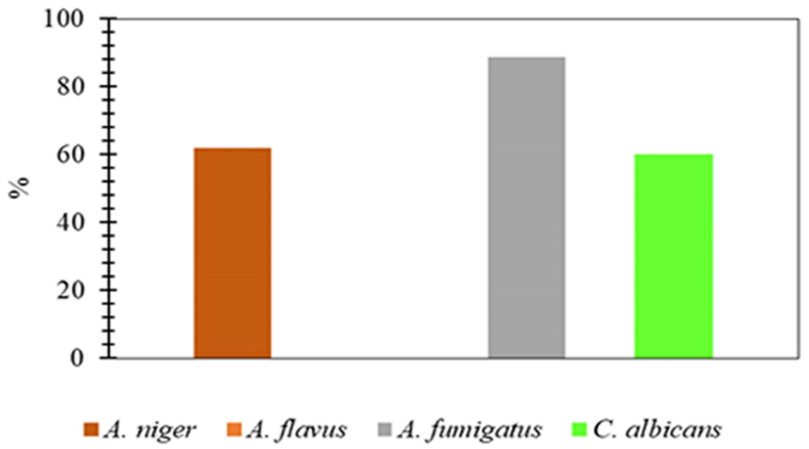 Separations 09 00306 g009