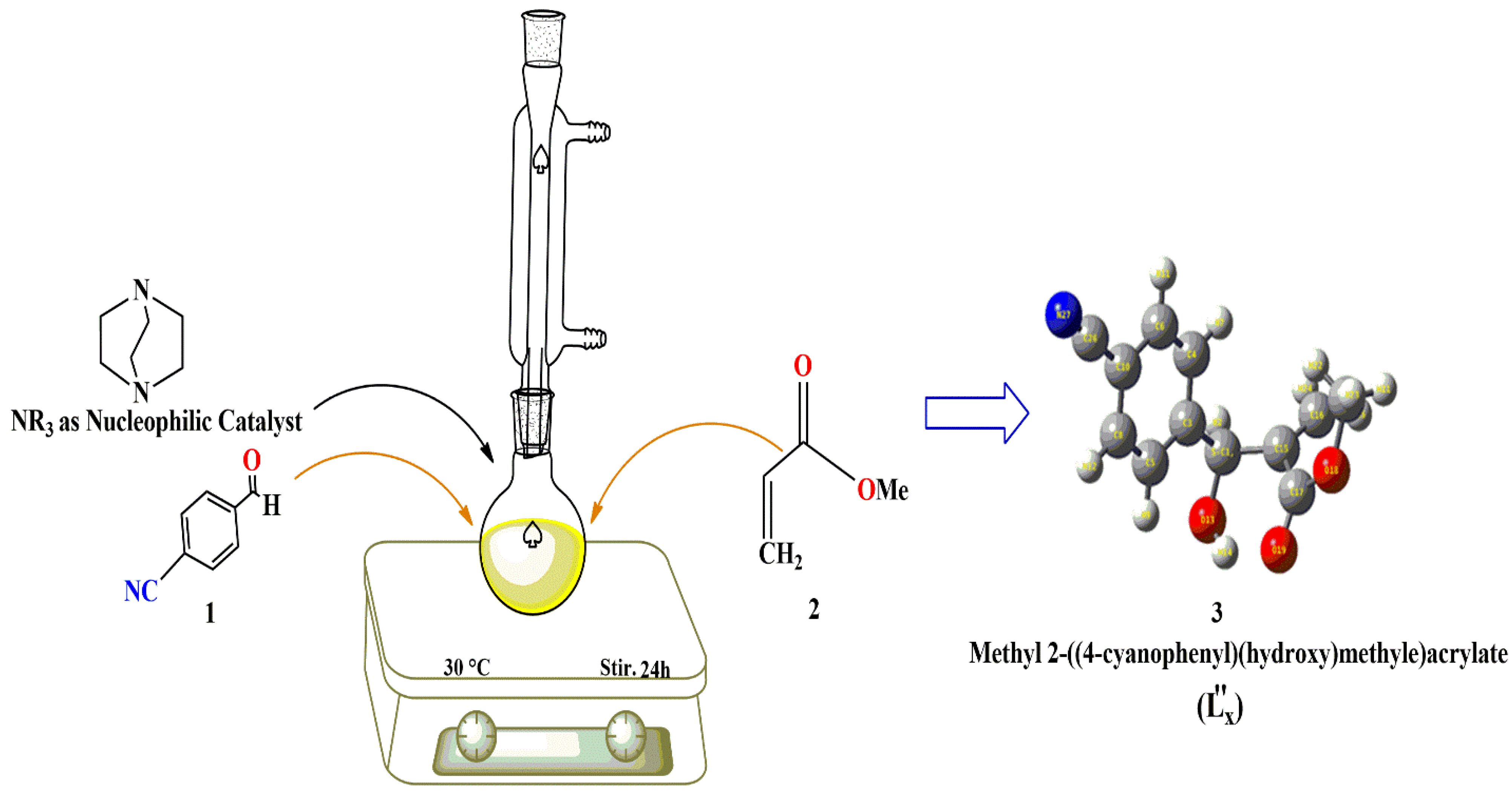 Separations 09 00306 sch001