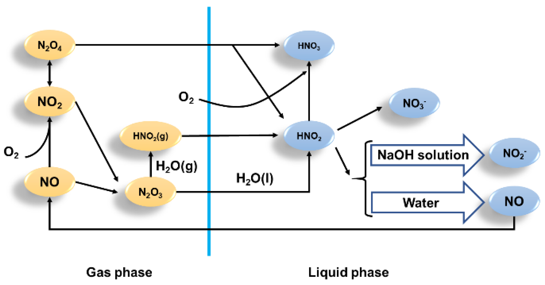 Separations 09 00307 g007