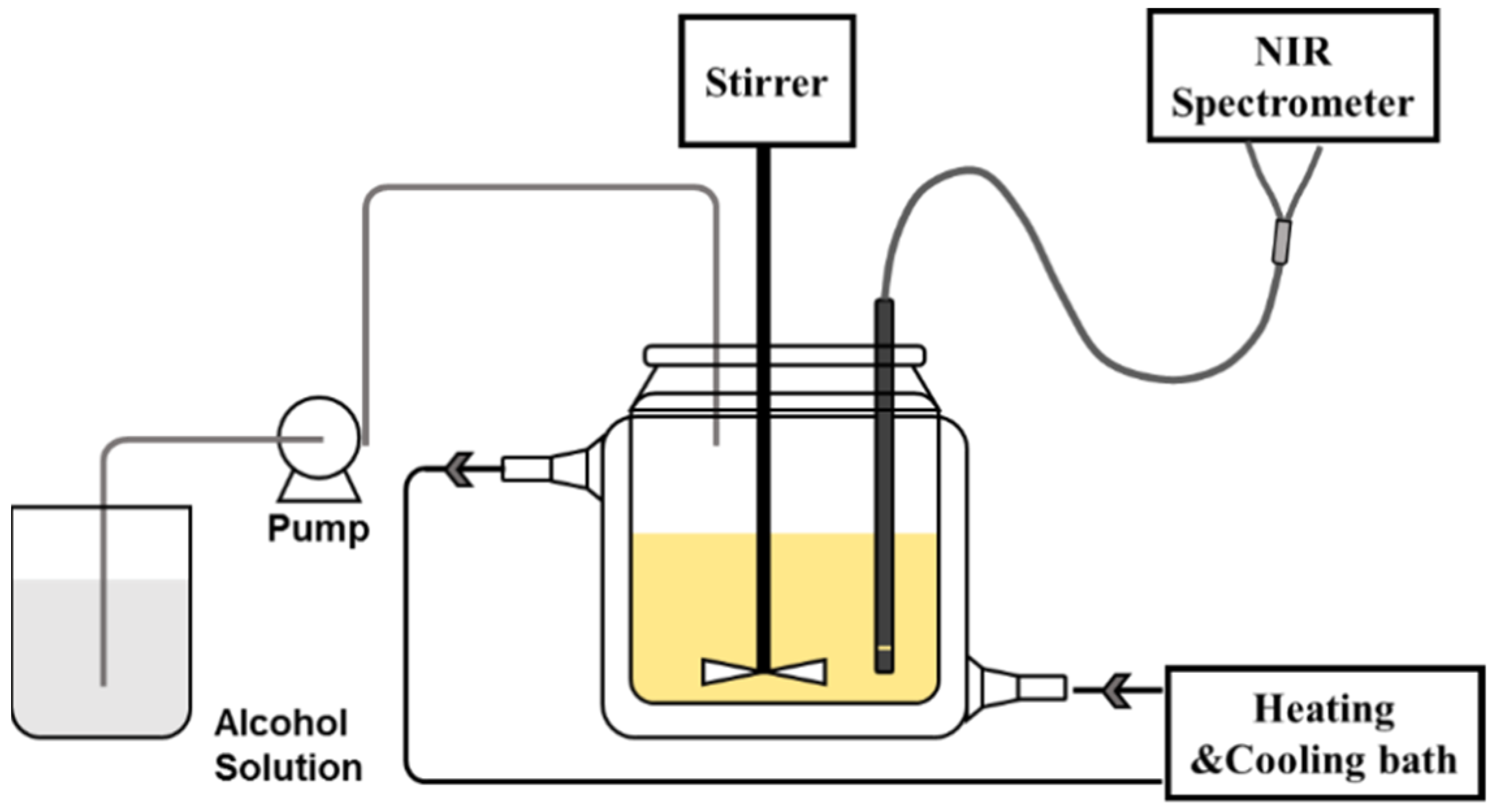 Separations 09 00310 g001