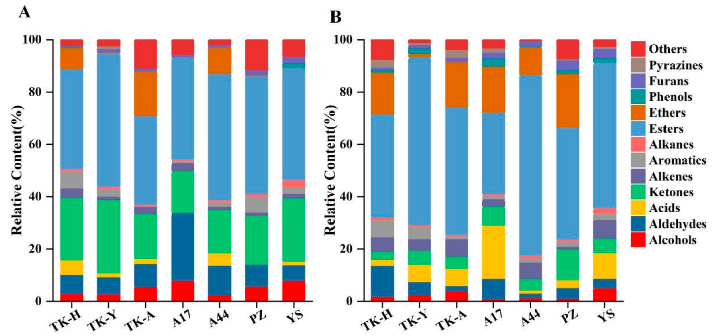 Separations 09 00314 g002