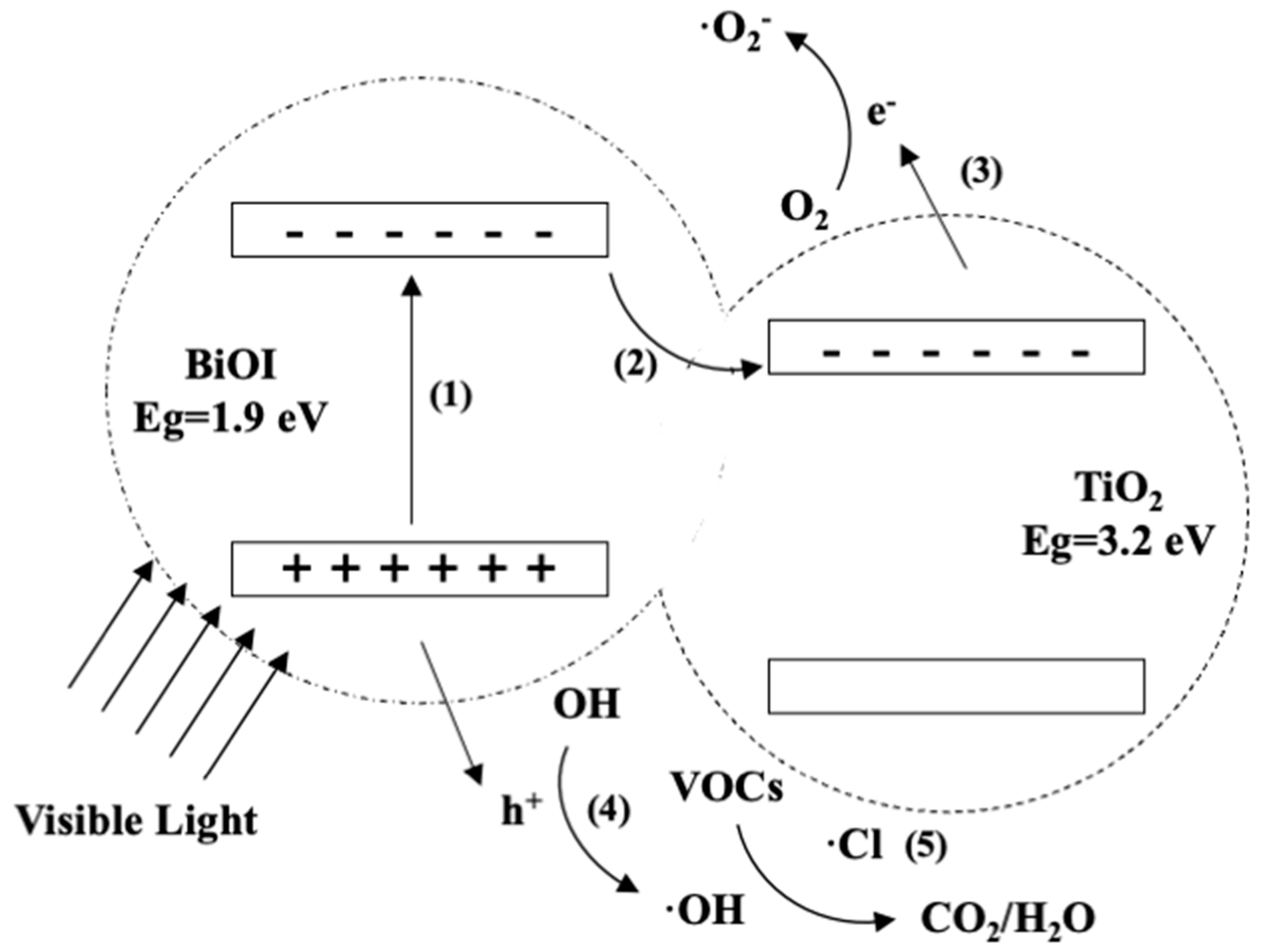 Separations 09 00315 g006